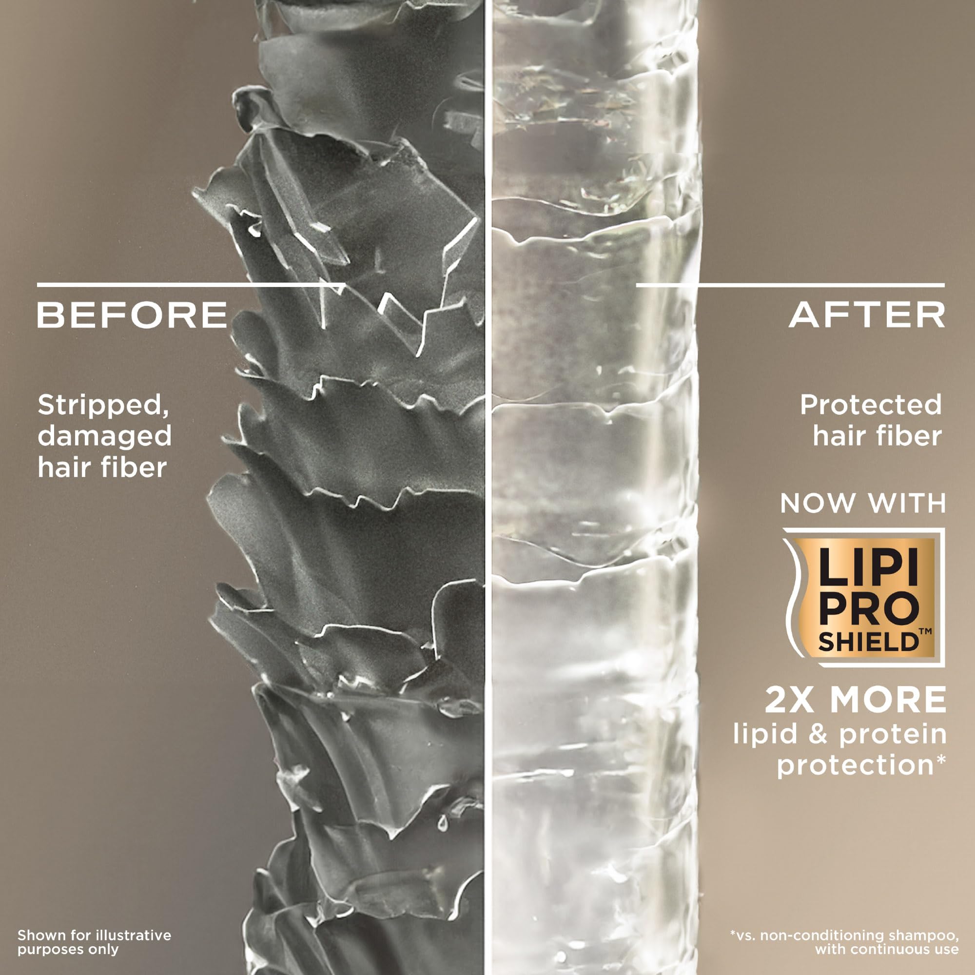 OGX Nourishing+ Coconut Milk Conditioner for Dry Hair (577ml) 8