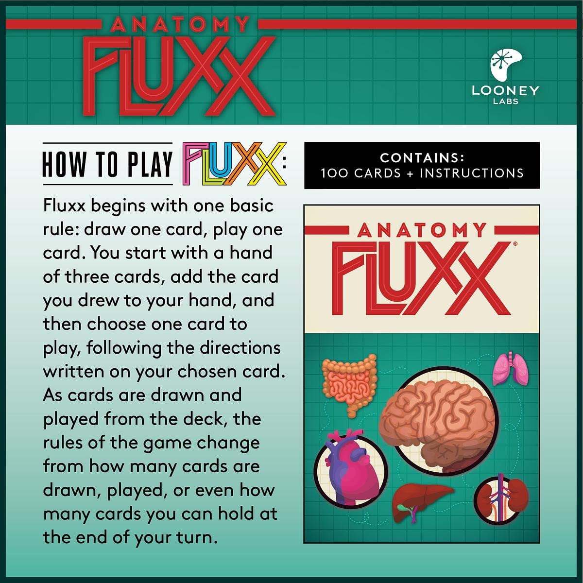 Looney Labs Fluxx: Anatomy Edition Card Game 4