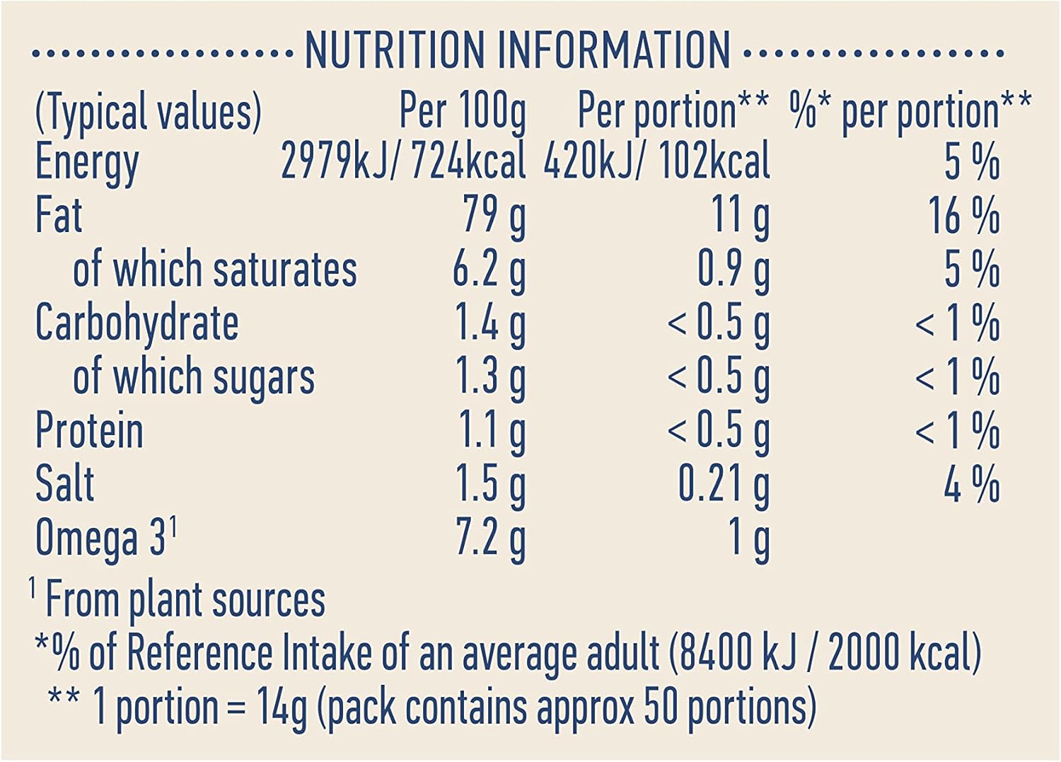 Hellmann's Real Mayonnaise - Limited Edition UEFA Women's EURO 2025 Squeezy Bottle 4