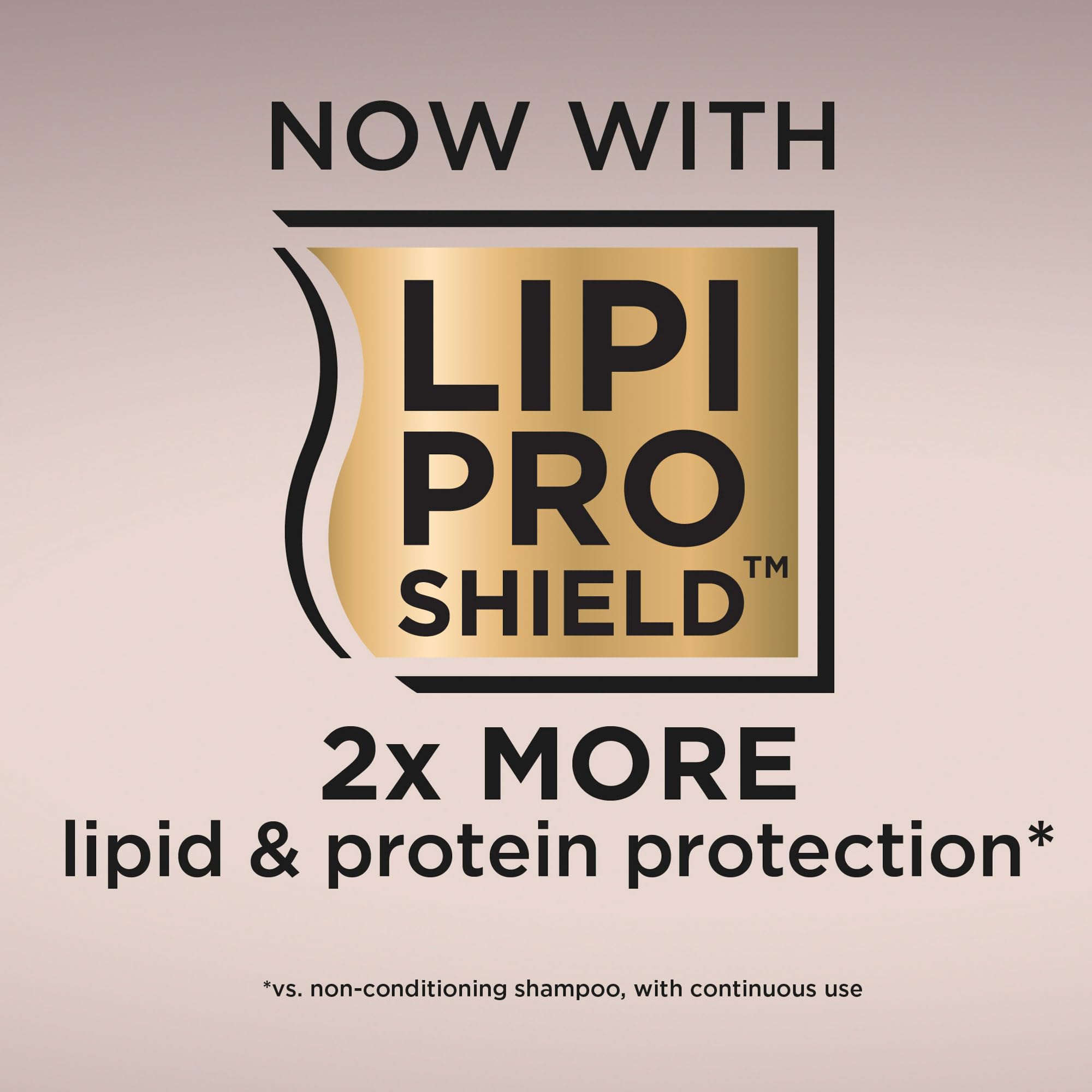 OGX Nourishing+ Coconut Milk Conditioner for Dry Hair (577ml) 9