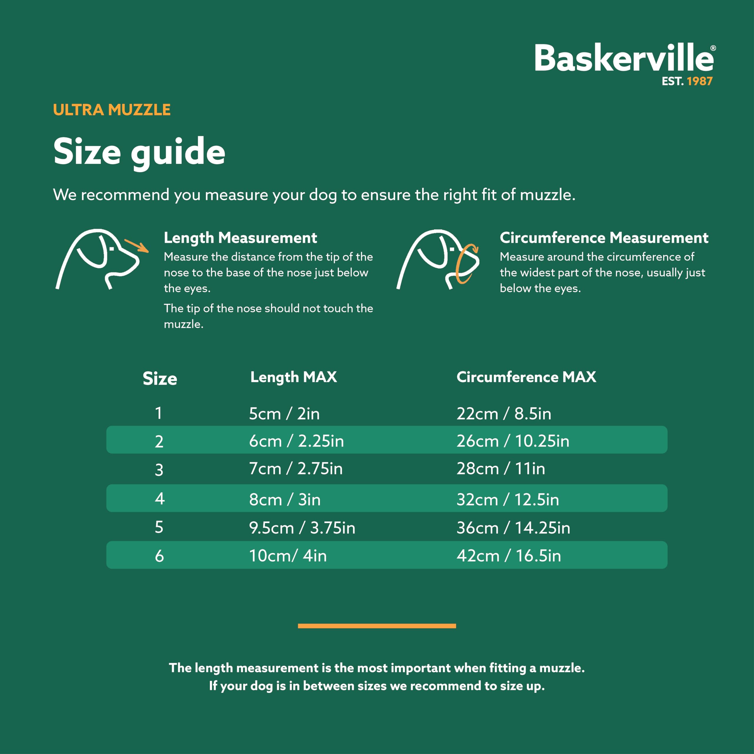 Baskerville ULTRA Muzzle - Patented Humane Design | Breathable | Size 5 5