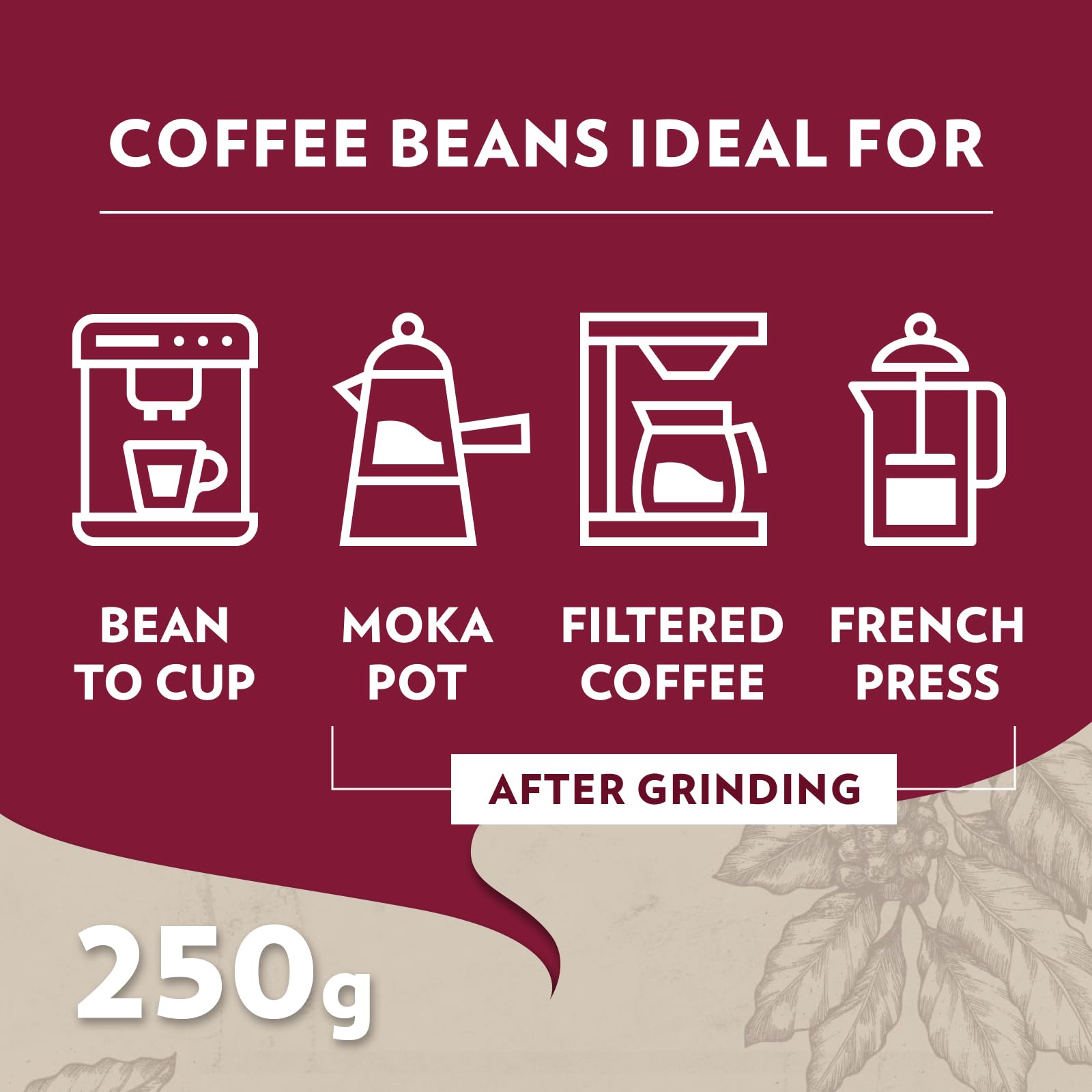 Lavazza Tales of Italy Napoli - Whole Coffee Beans 250g Soft Pack 7