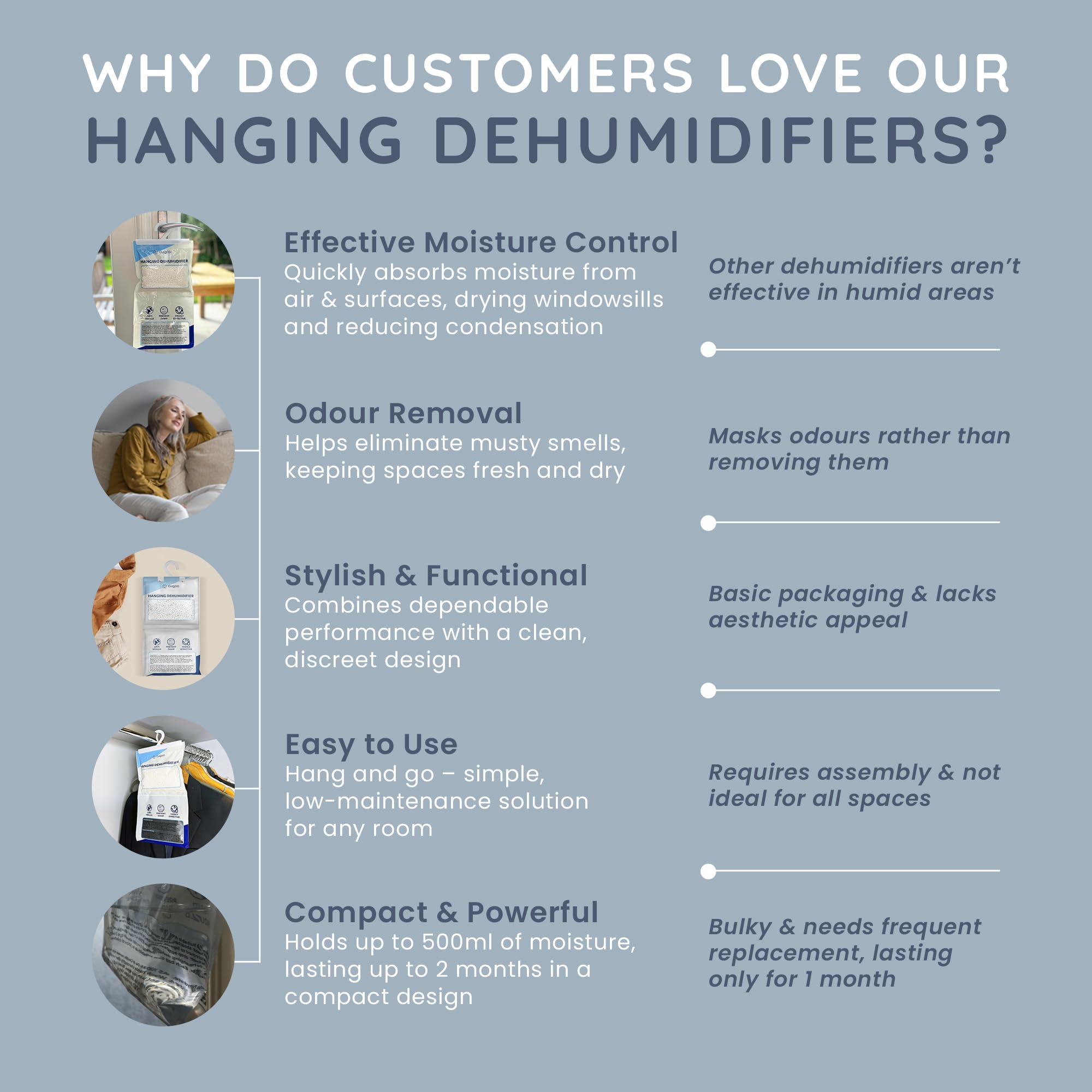 CUQOO - Hanging Wardrobe Dehumidifier Bags Disposable Moisture Absorber 6 Pack 3