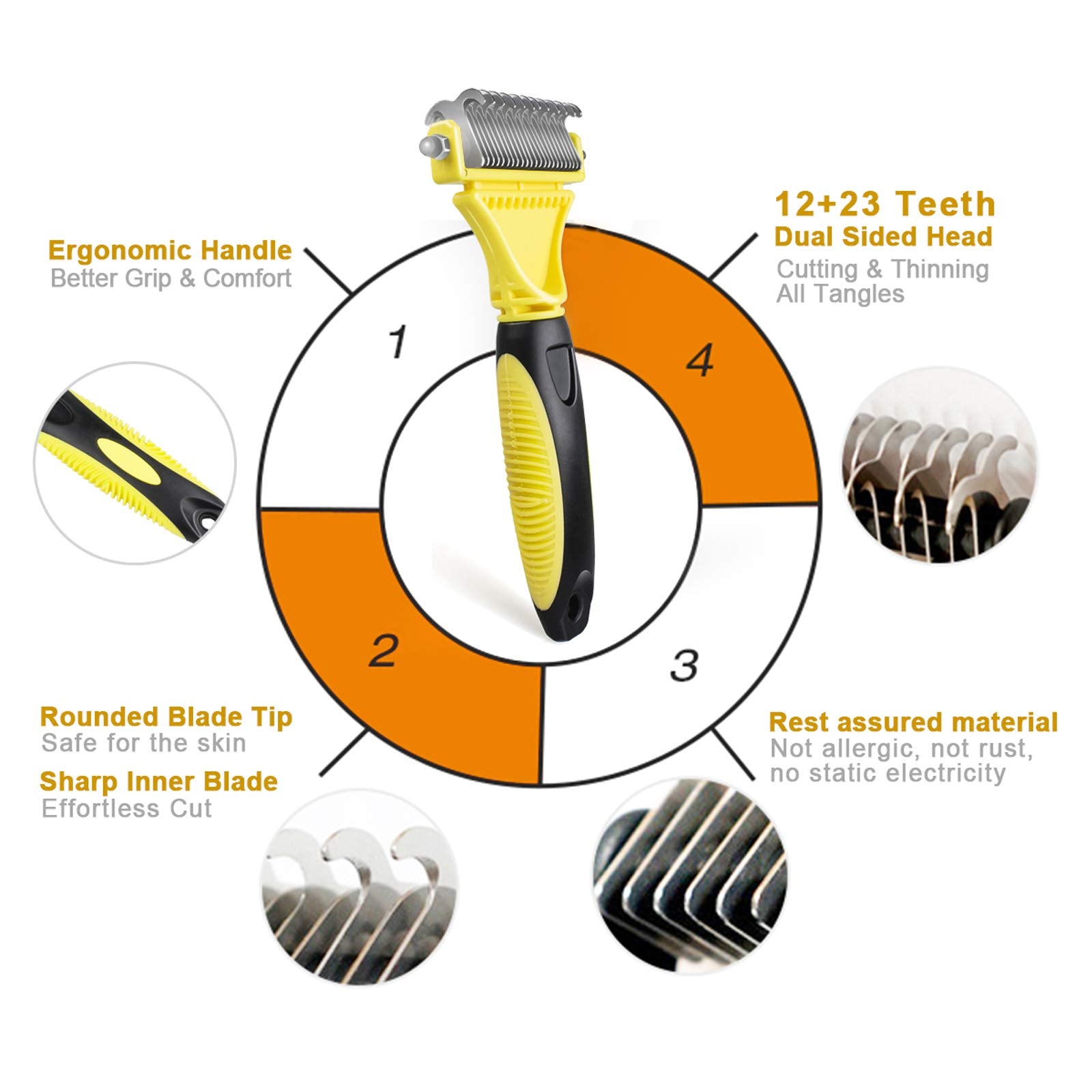 morpilot Double Sided Undercoat Rake Dematting Tool | 23+12 Teeth | Reduces Hair Loss up to 90%