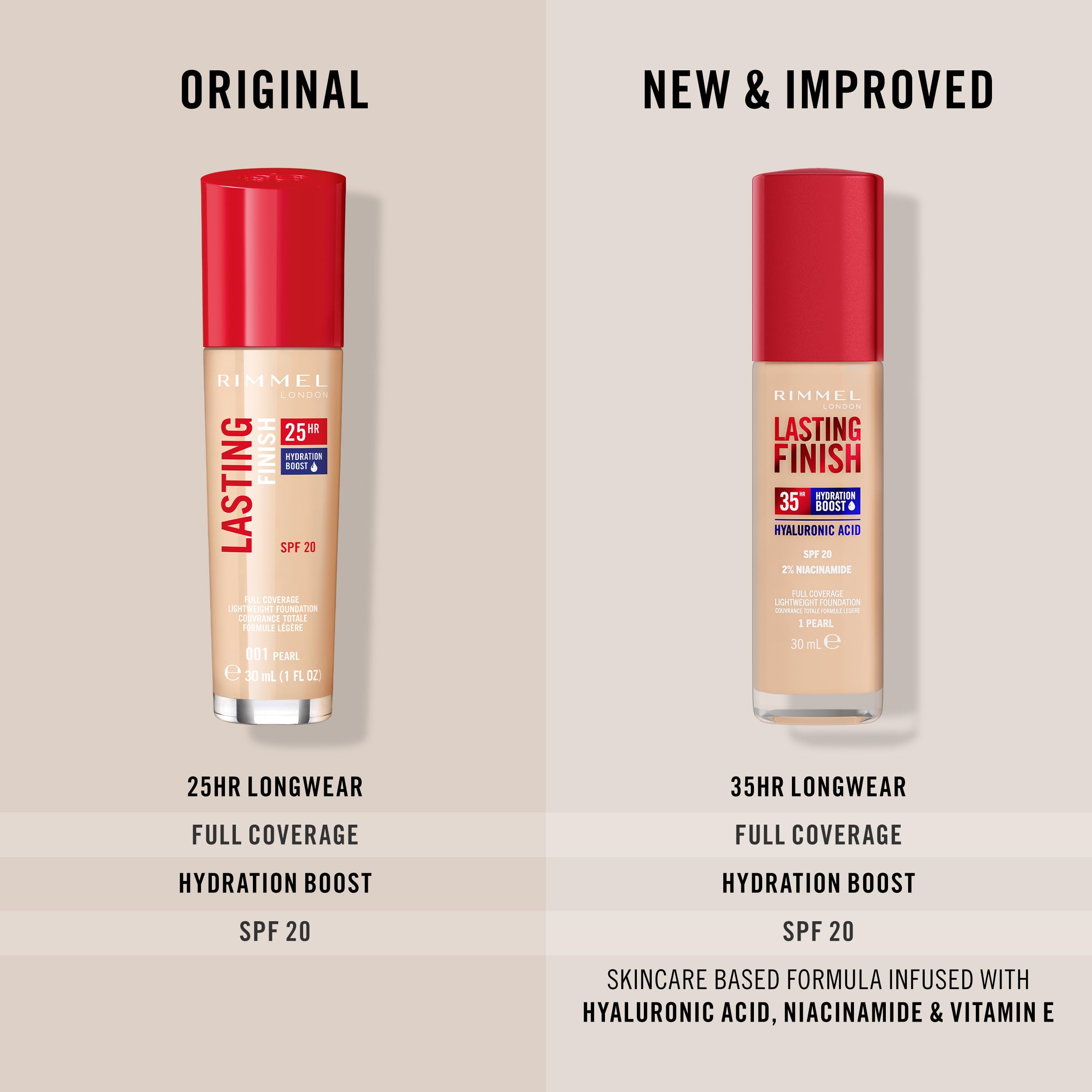 Rimmel - Lasting Finish 35 Hour Foundation (110g) - 403 Golden Caramel 3