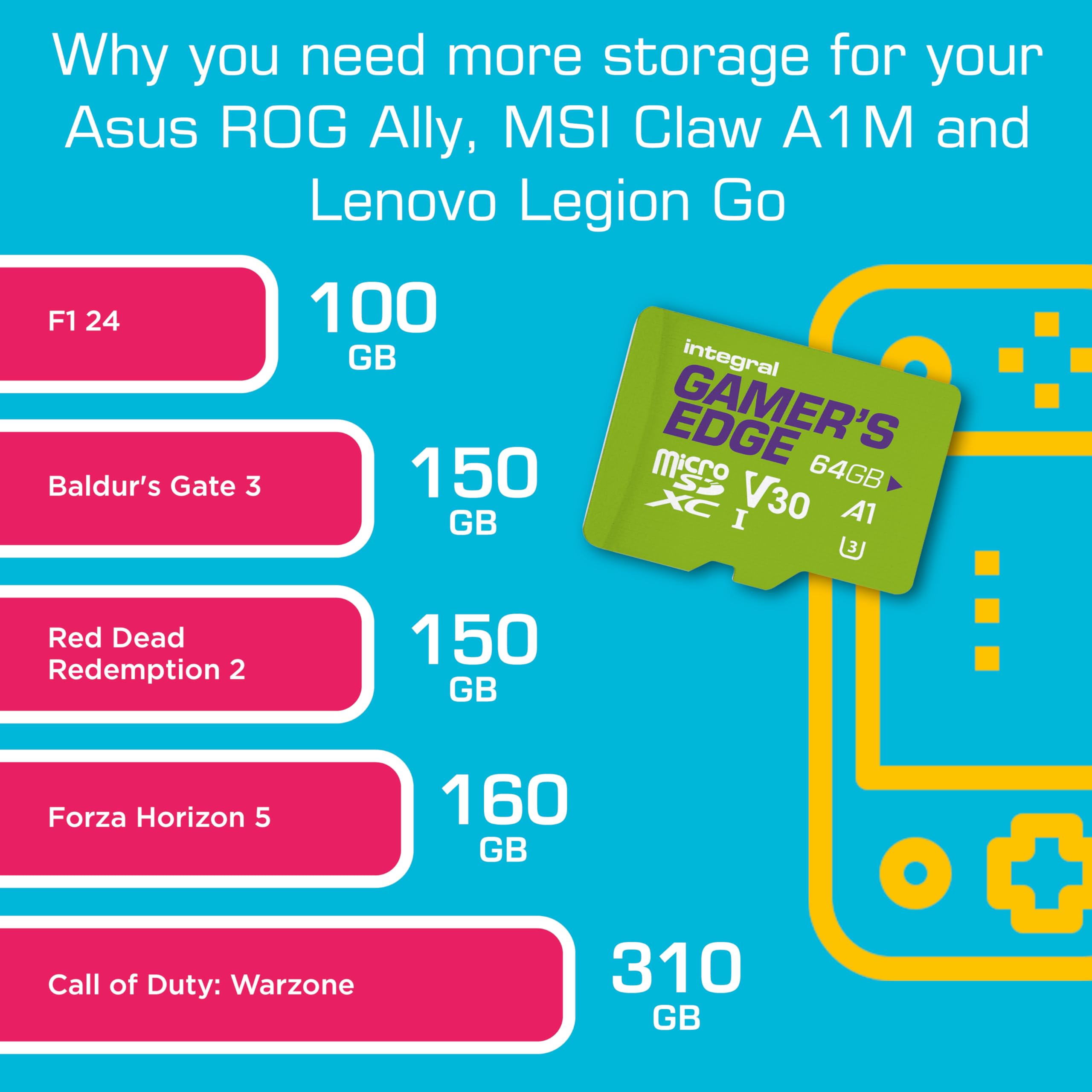 Integral 64GB Gamer's Edge Micro SD Card for Nintendo Switch – Fast Load & Save, U3, 100MB/s Read Speed 17