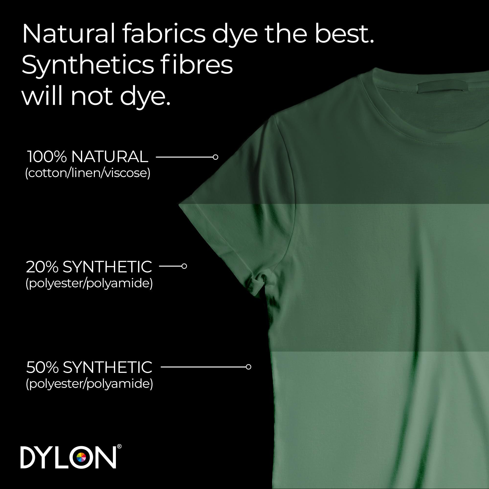 Dylon Washing Machine Fabric Dye Pod - Forest Green | Intense Color | Up to 600g Capacity 6