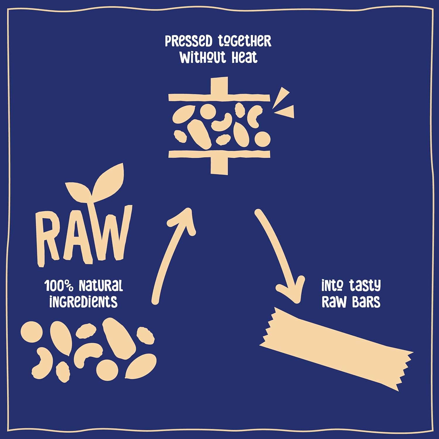 Nakd Blueberry Muffin Raw Fruit & Nut Bar - Vegan, Gluten-Free, No Added Sugar 6