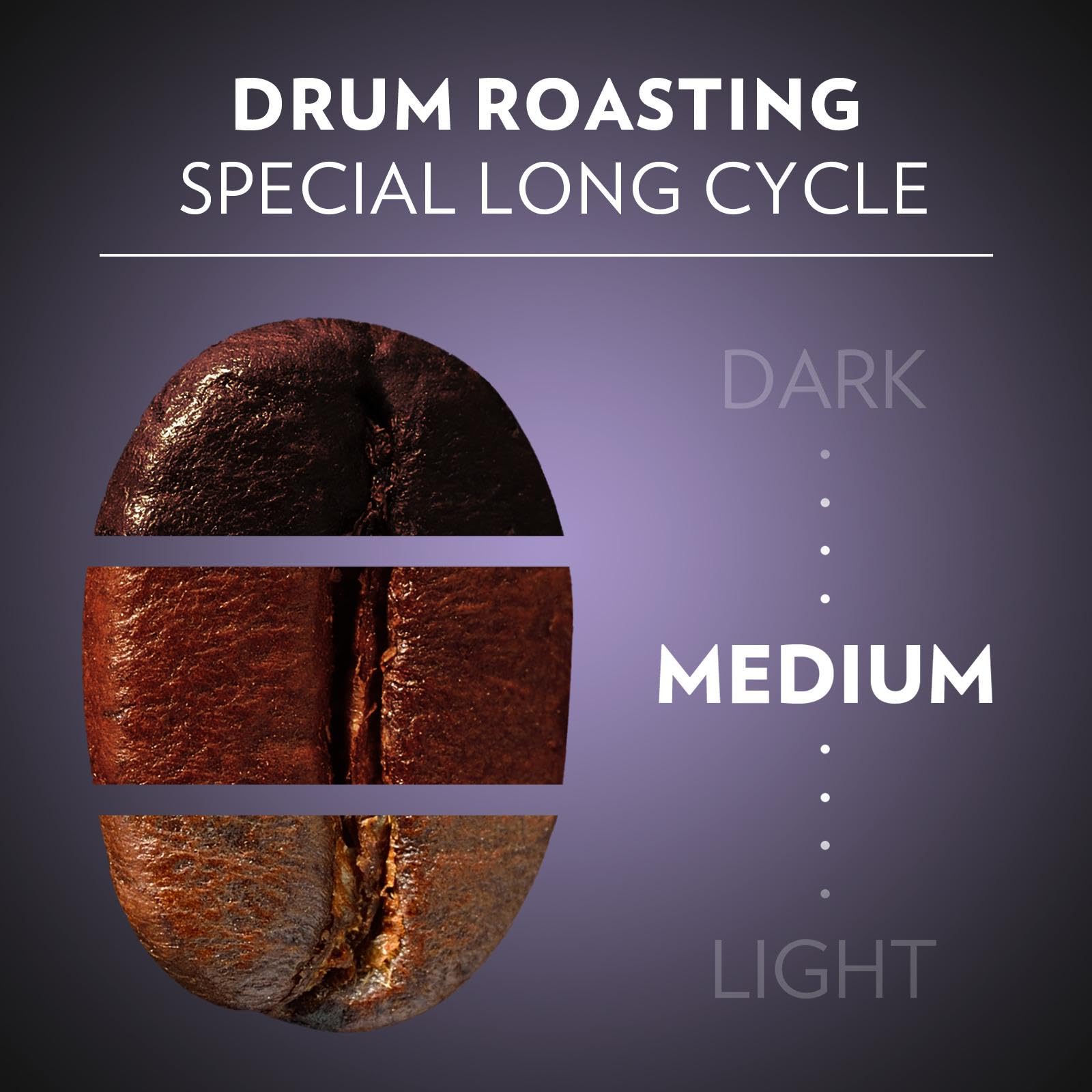 Lavazza Espresso Barista Intenso - Ground Coffee for Moka Pots & French Press 4