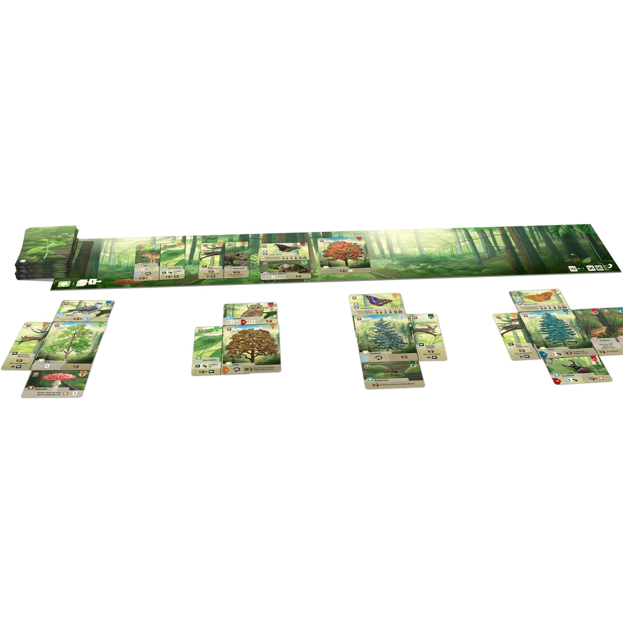 Lookout Forest Shuffle Card Game - Strategy Game for 2-5 Players | Ages 10+ | 60 Min Playtime 2