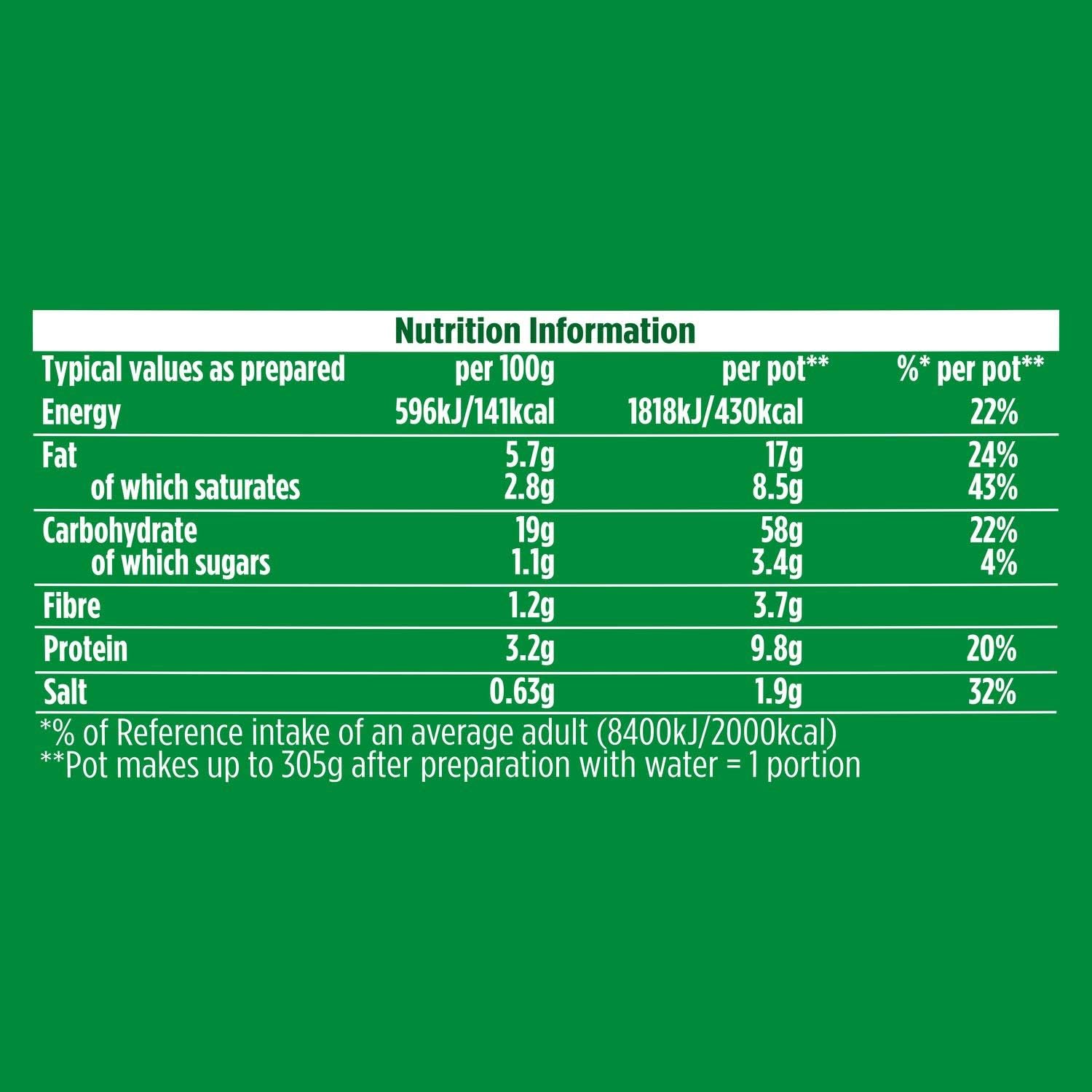 Pot Noodle Chicken & Mushroom Flavour, 12 Pack (12 x 90g) 6