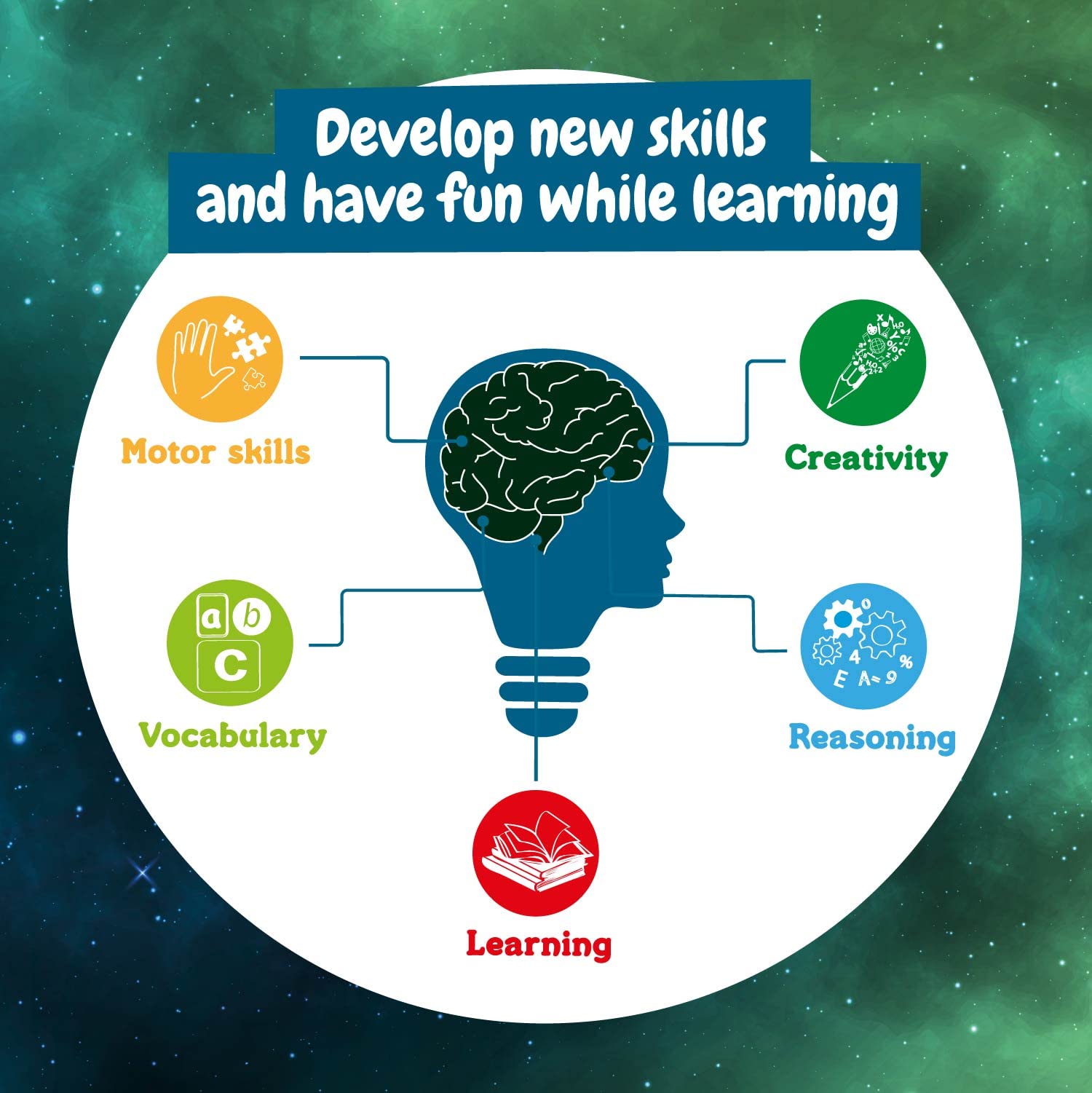 Science4you Magic Potions - Potion Making Kit for Kids 7+ Years 6