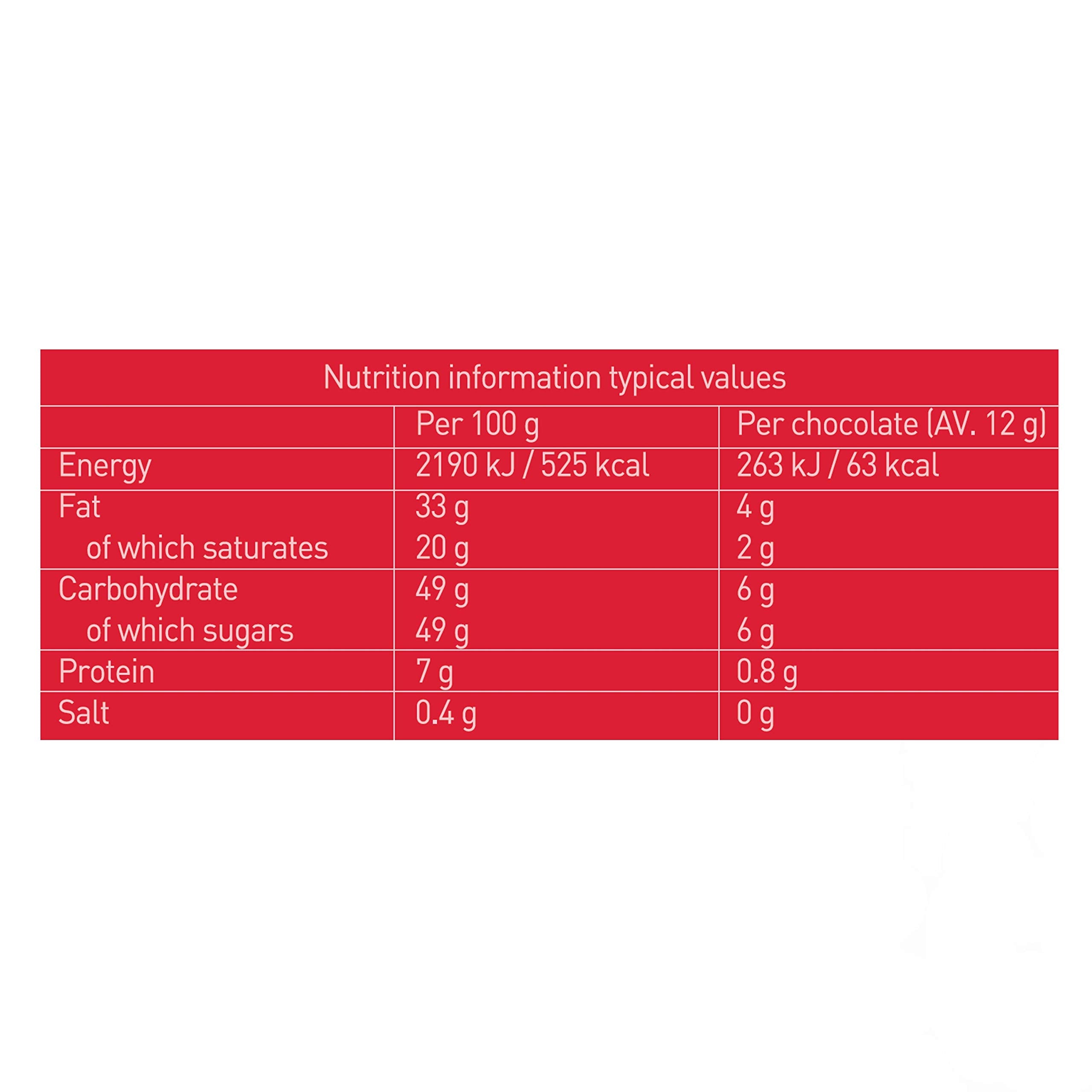 Holdsworth Chocolates - Pink Prosecco Love Handmade Chocolate Truffles 3