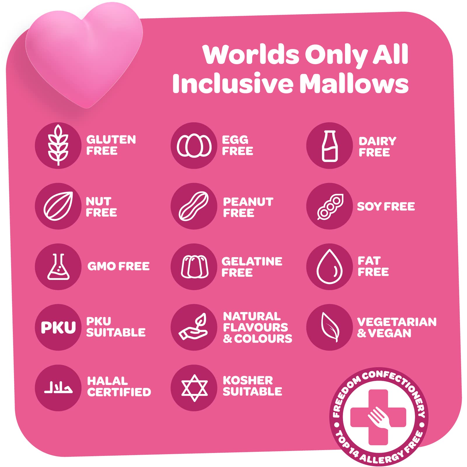 Freedom Confectionery - Vanilla Mini Pink & White Marshmallows 1kg Bag 6