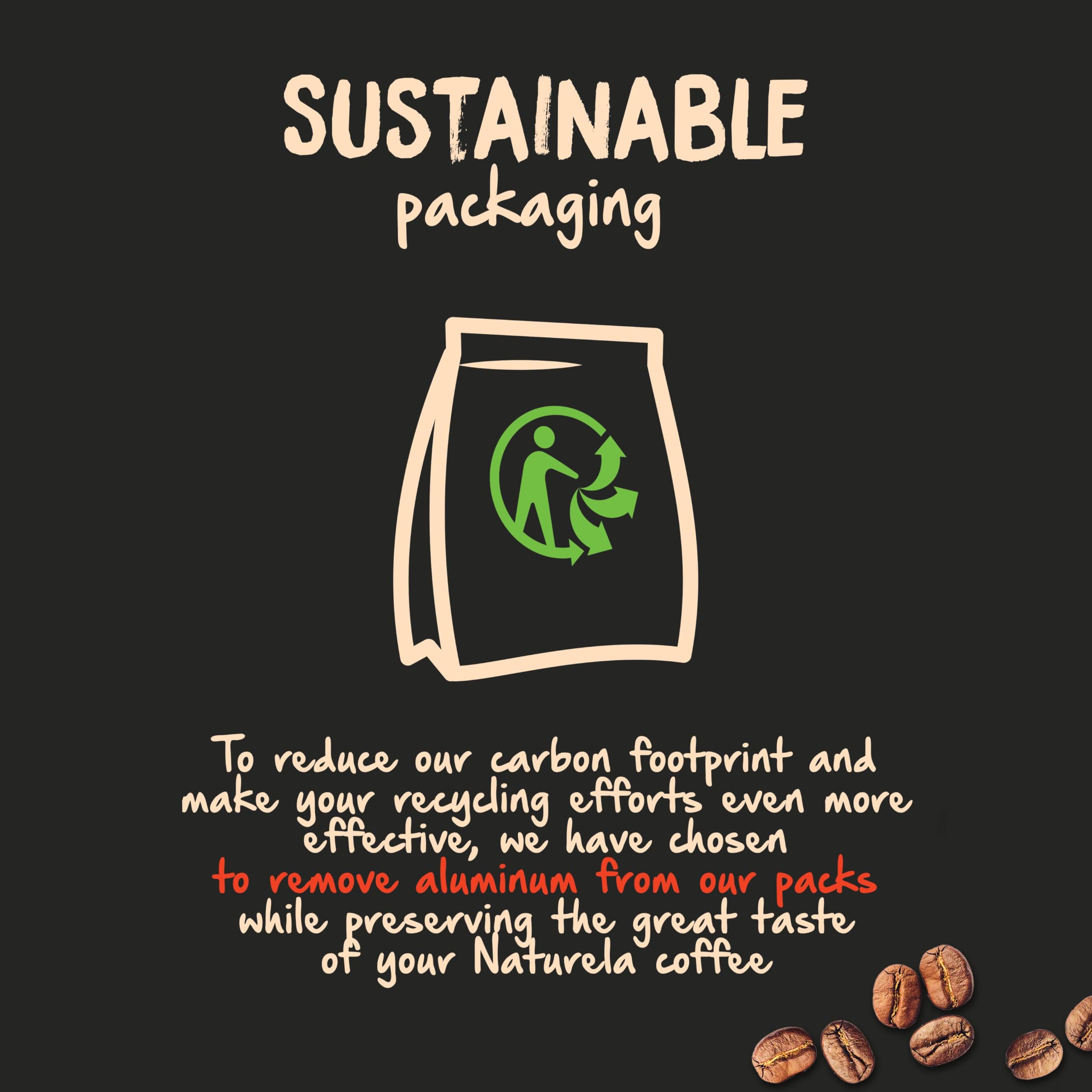 Naturela Organic Coffee Beans - Intenso Blend 100% Arabica & Robusta Roasted Whole Beans 4