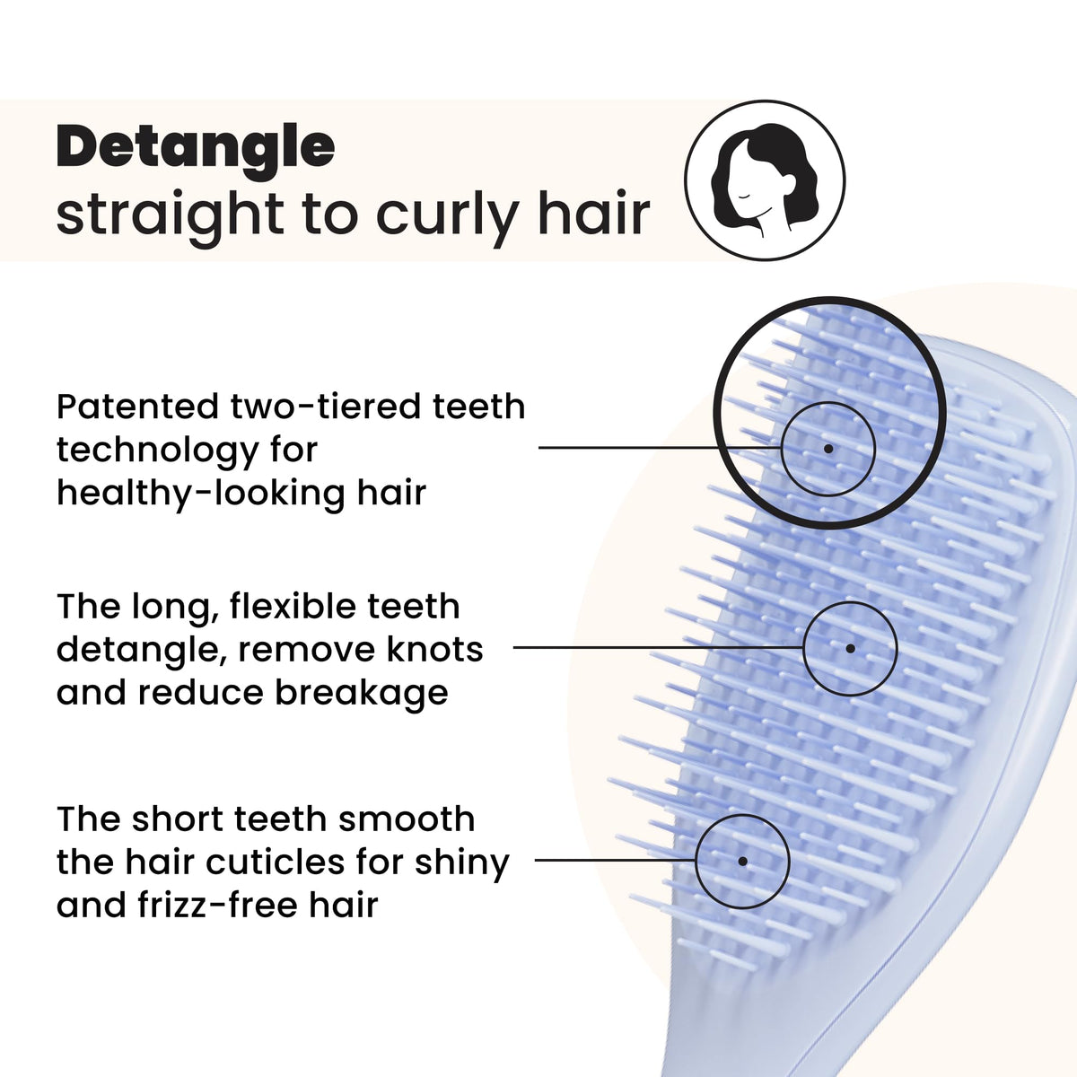Tangle Teezer Mini Ultimate Detangler - Detangling Brush for All Hair Types, Wet & Dry Hair, Travel & Kids - Digital Lavender