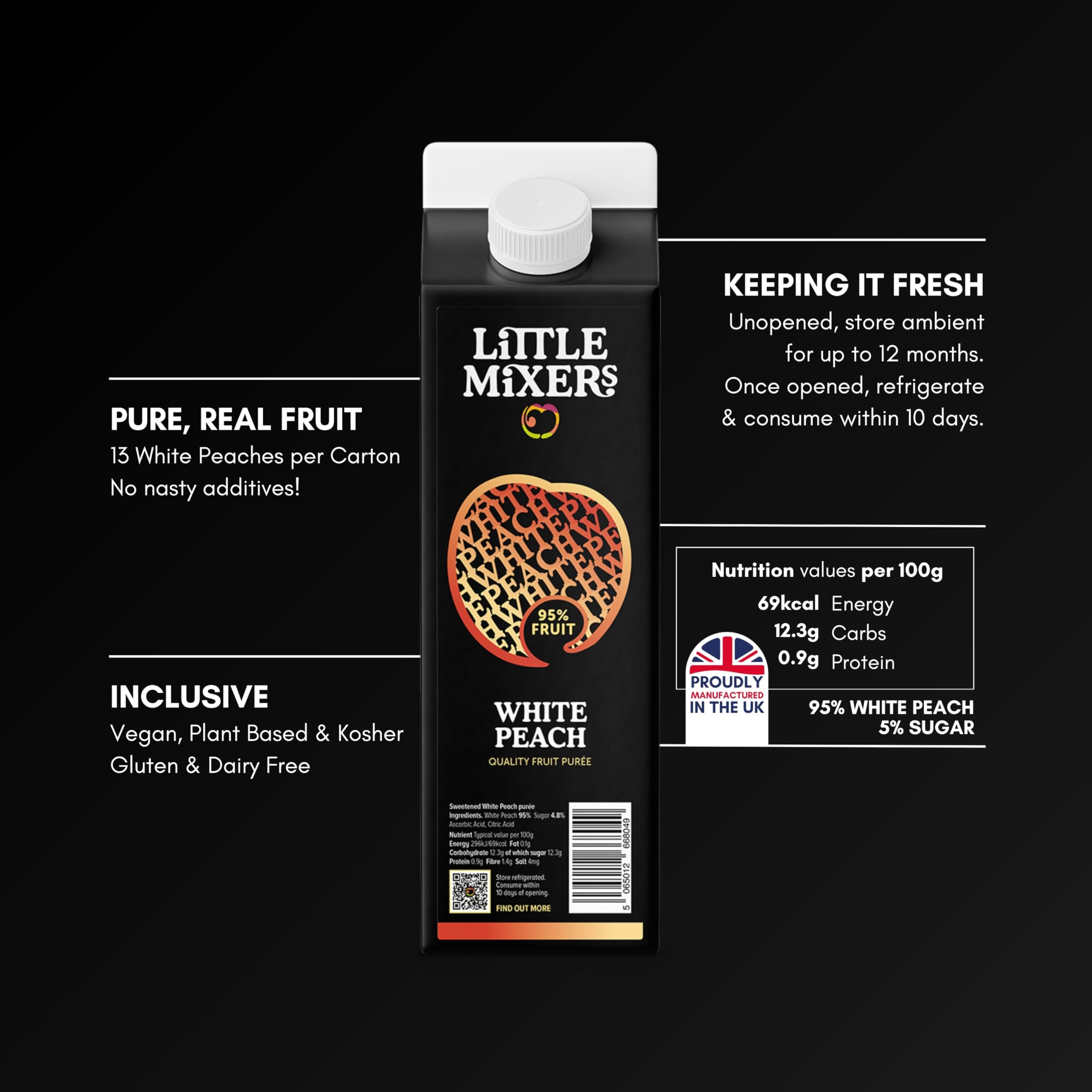 LITTLE MIXERS White Peach Puree for Cocktails & Desserts | 1 KG Carton | 95% Fruit