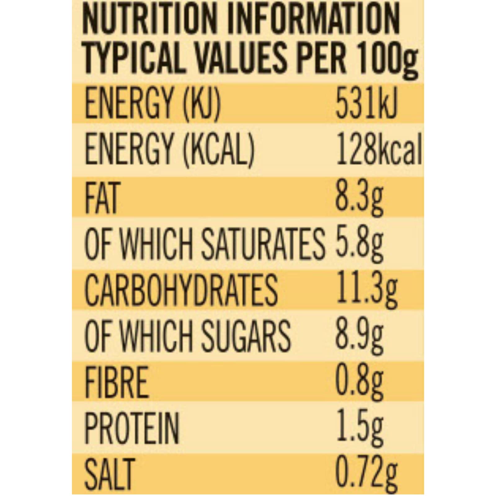 Loyd Grossman Indian Korma Sauce – Mild & Creamy Curry Sauce with Coconut, Almonds & Cream 5