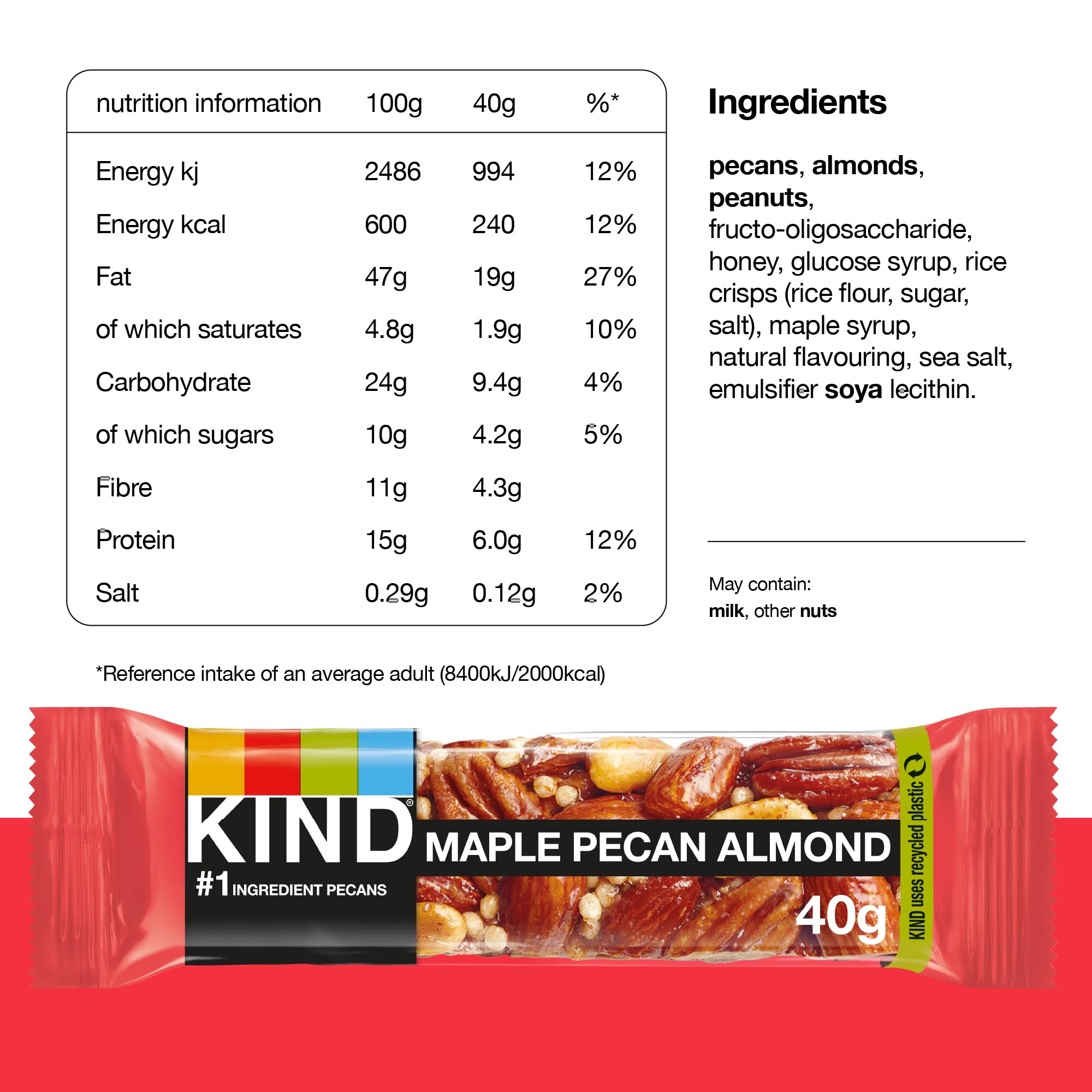 KIND Maple Pecan Almond Gluten Free Snack Bars, High Fibre, No Artificial Ingredients, Multipack 12 x 40g 4