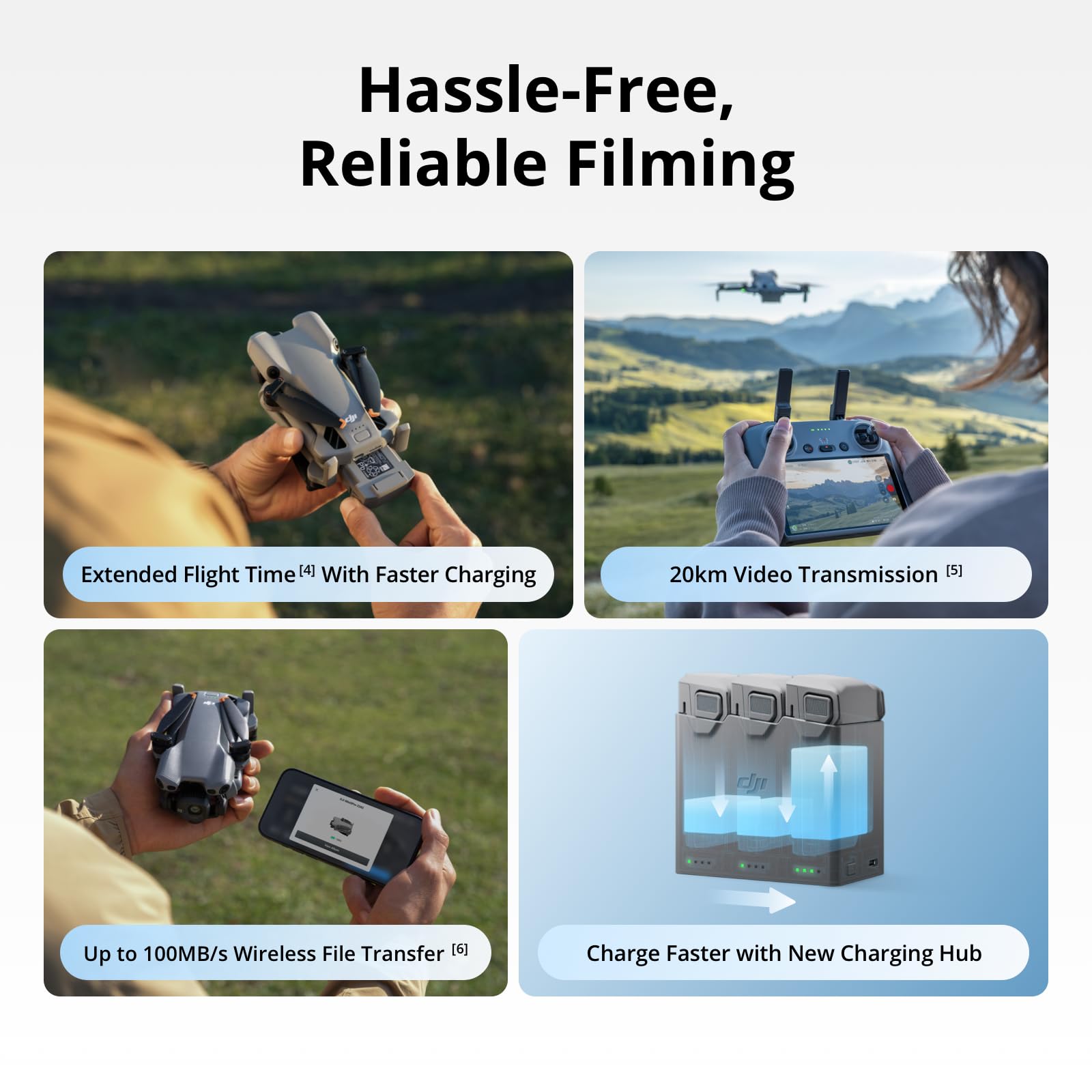 DJI Mini 5 Pro - Ultra-Light Foldable Drone with 1-Inch CMOS Camera & 4K HDR Video 7