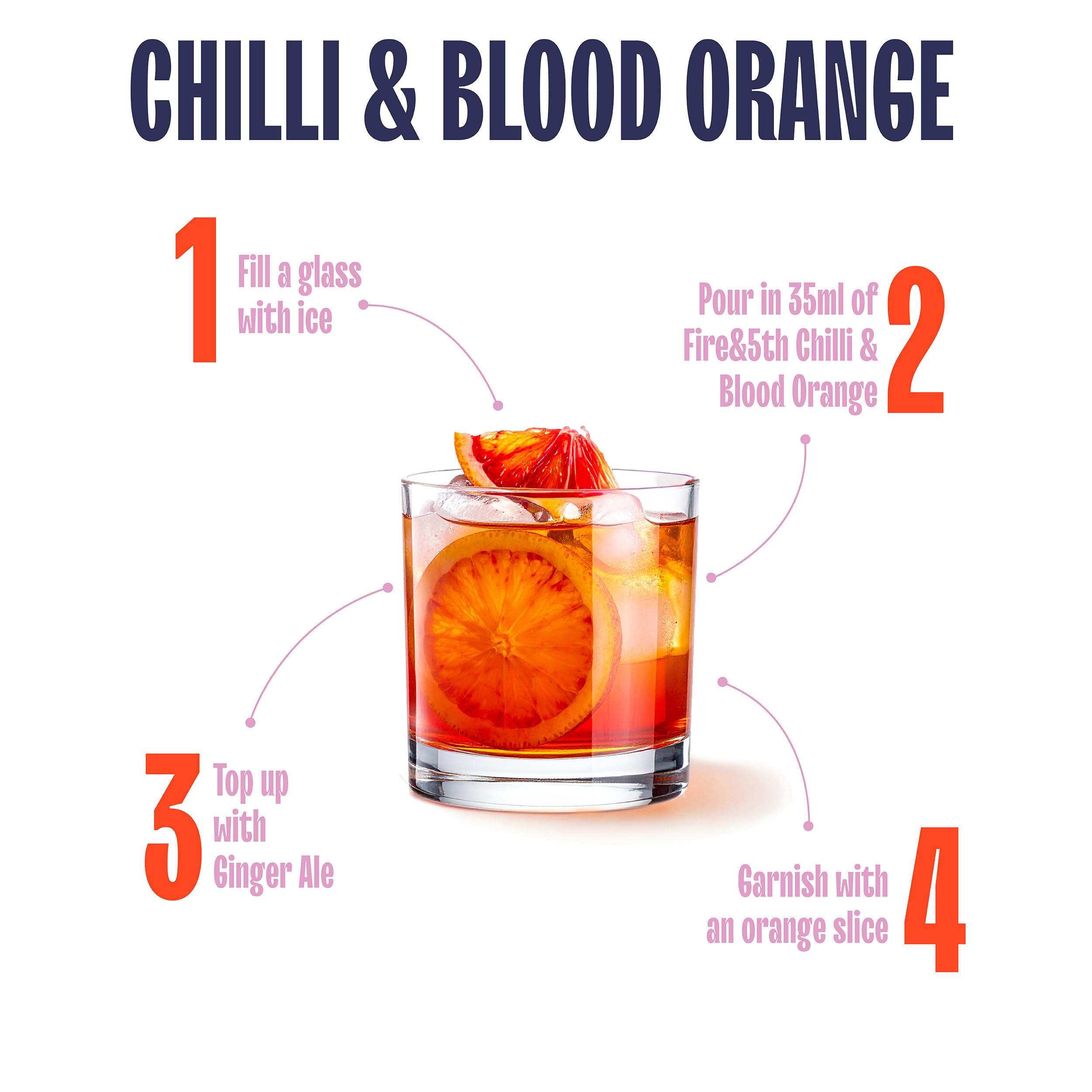 Fire & 5th Alcohol Free Spirit Alternative - Chilli & Blood Orange Flavor | Natural Botanicals