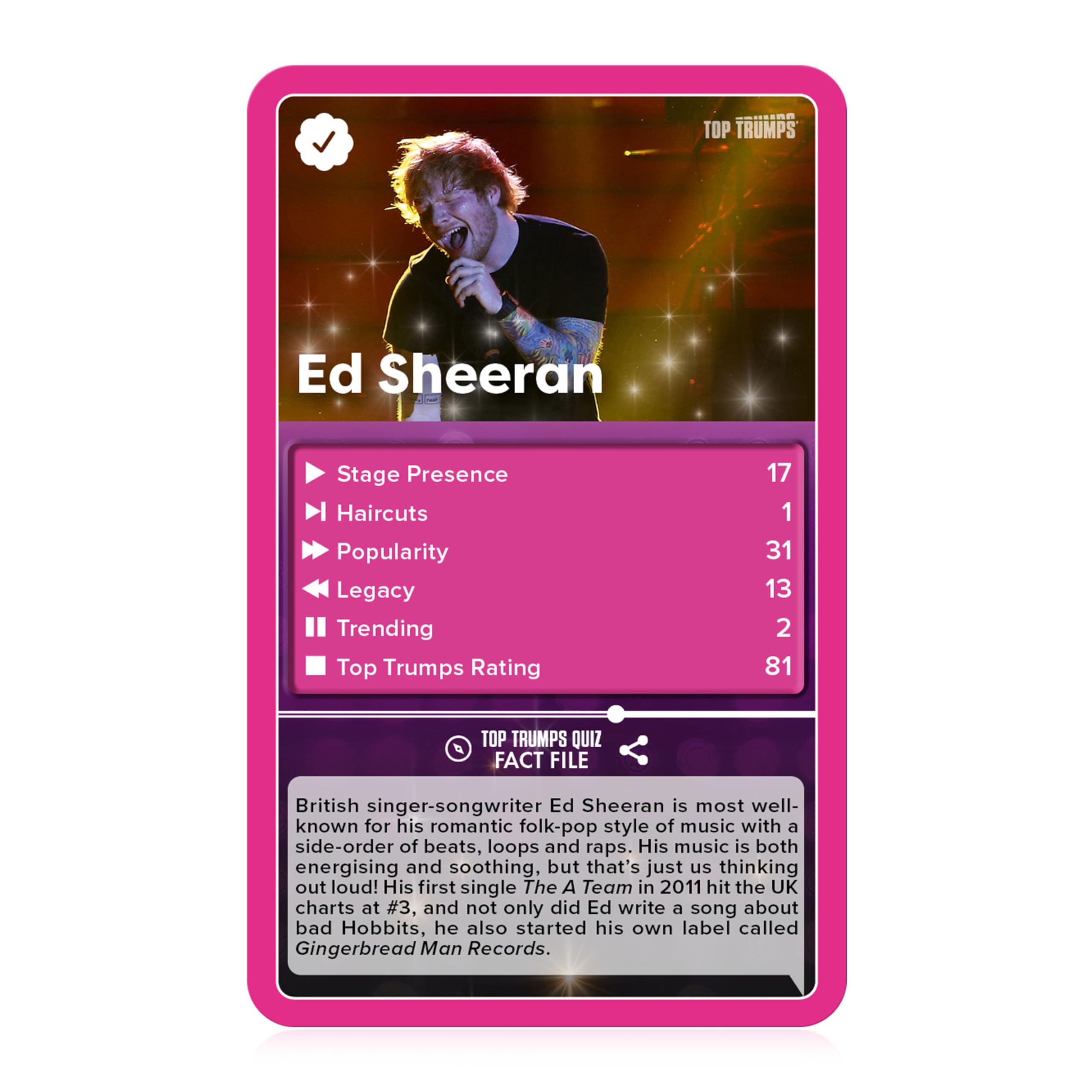 Top Trumps Pop Stars Classic Card Game with 30 Artists Including Taylor Swift, Beyoncé, Harry Styles & Adele – Fun Family Card Game for Ages 6+ 4