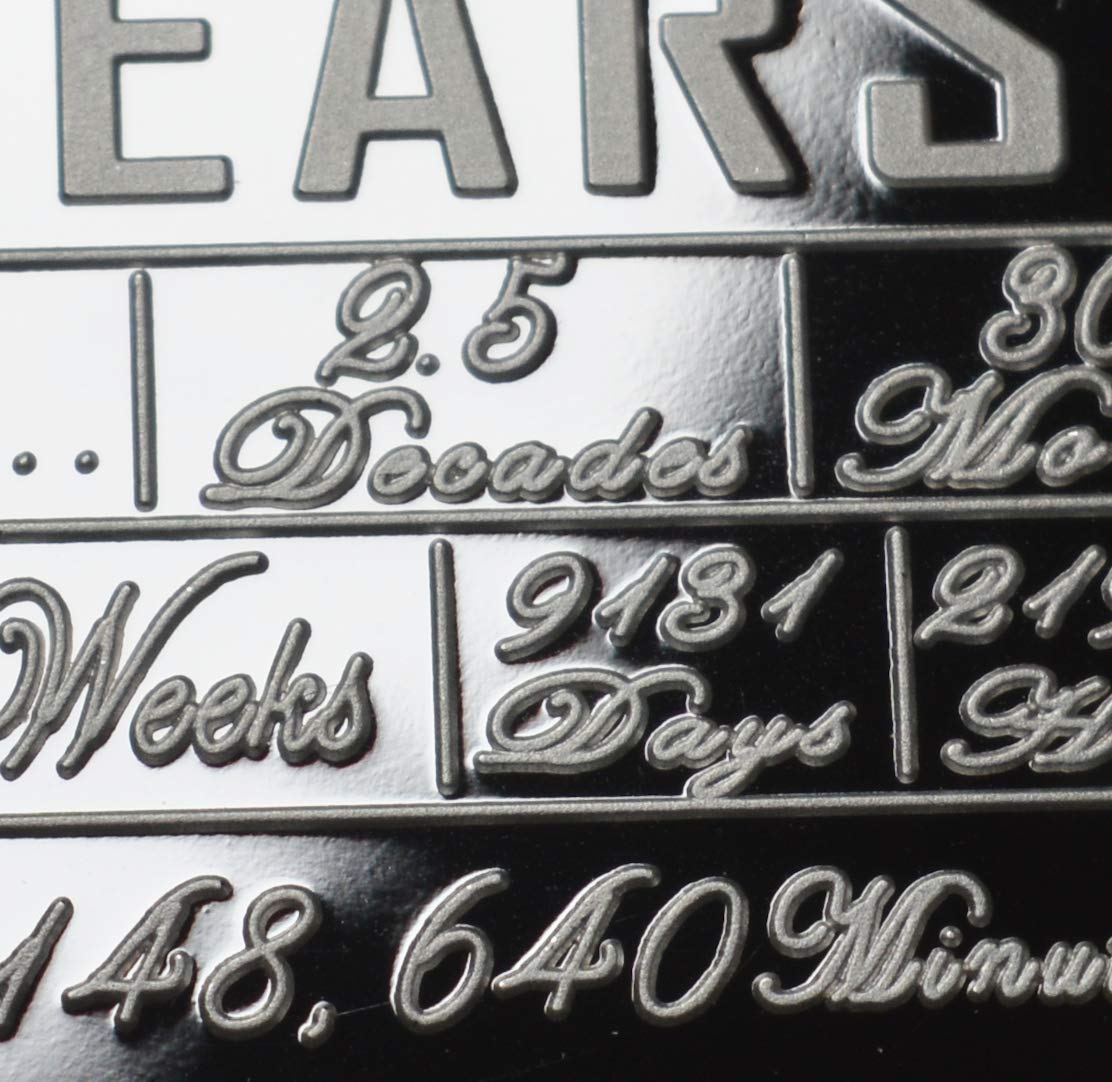 The Commemorative Coin Company 25th Wedding Anniversary Silver Plated Coin Set with Diamante Gemstone 4