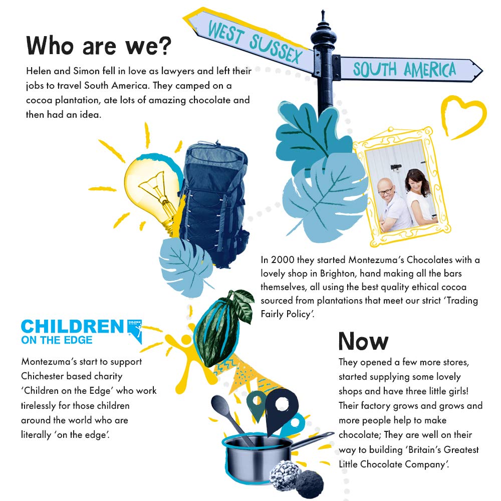 Montezuma - Absolute Black 100% Cocoa Dark Chocolate with Orange & Cocoa Nibs 90g Bar 10