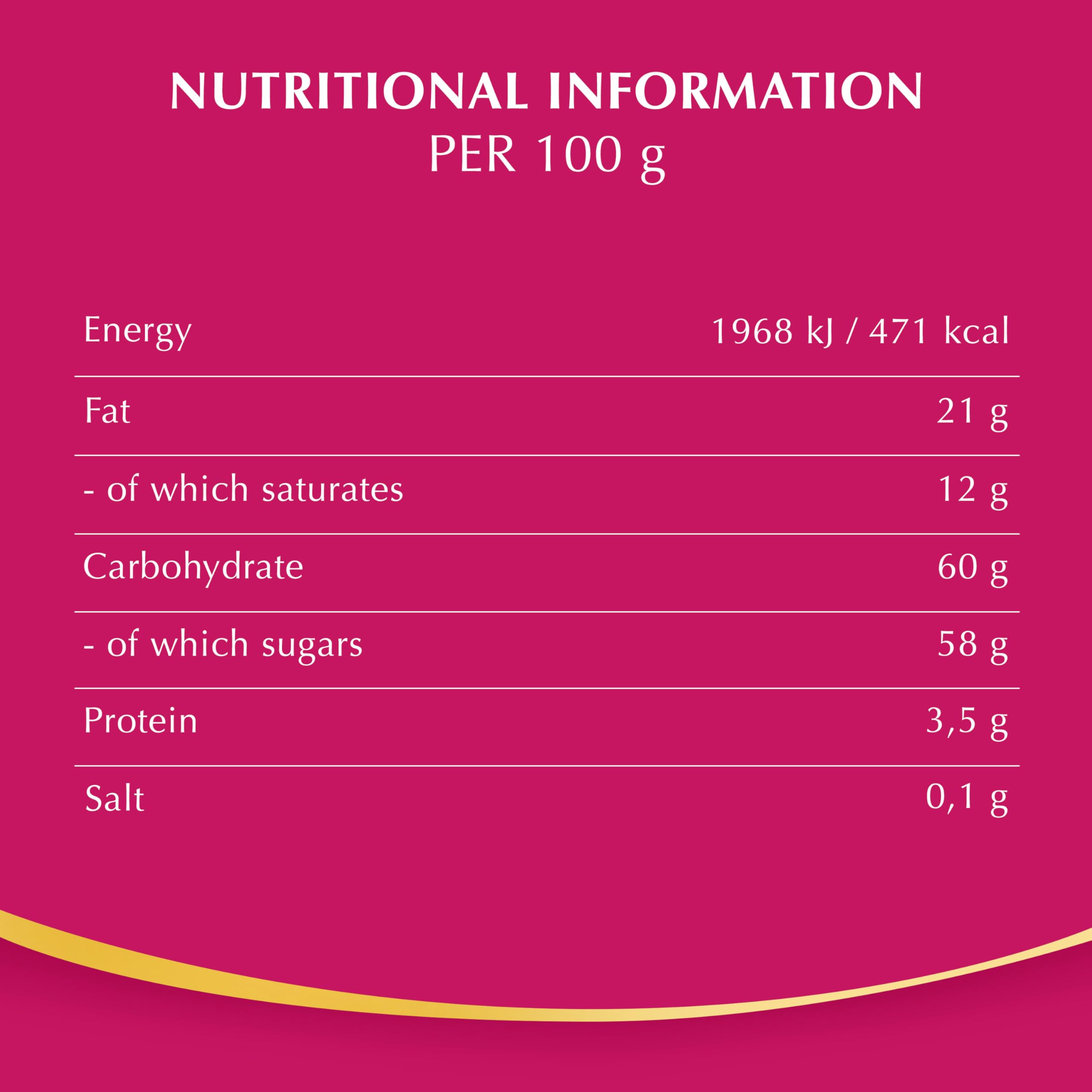 Lindt Fruit Sensation Raspberry and Cranberry Dark Chocolate Pouch 150g