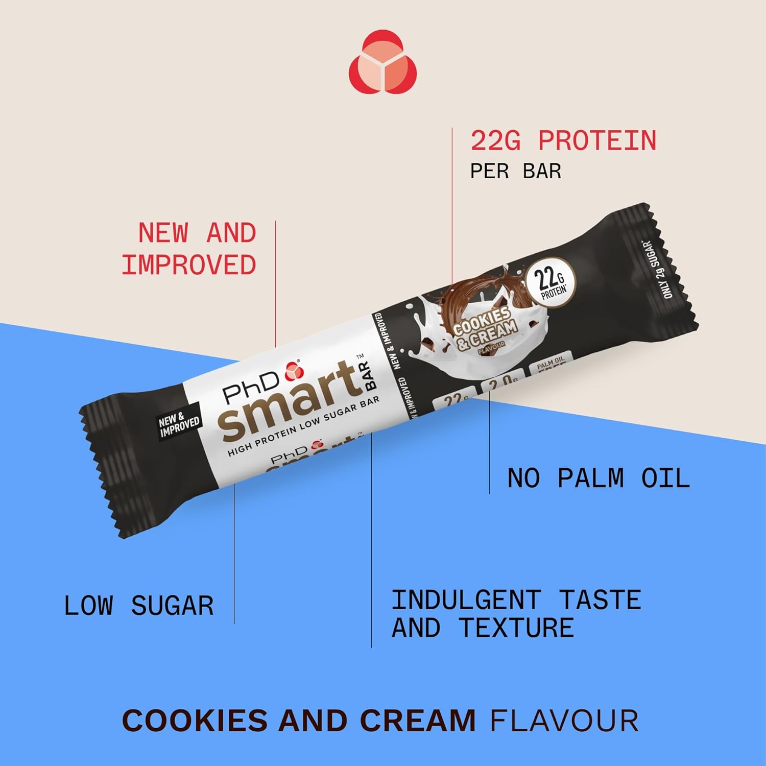 PhD Nutrition Smart Protein Bar Low Calorie, High Protein, Low Sugar, Cookies and Cream, 12 x 64g 3