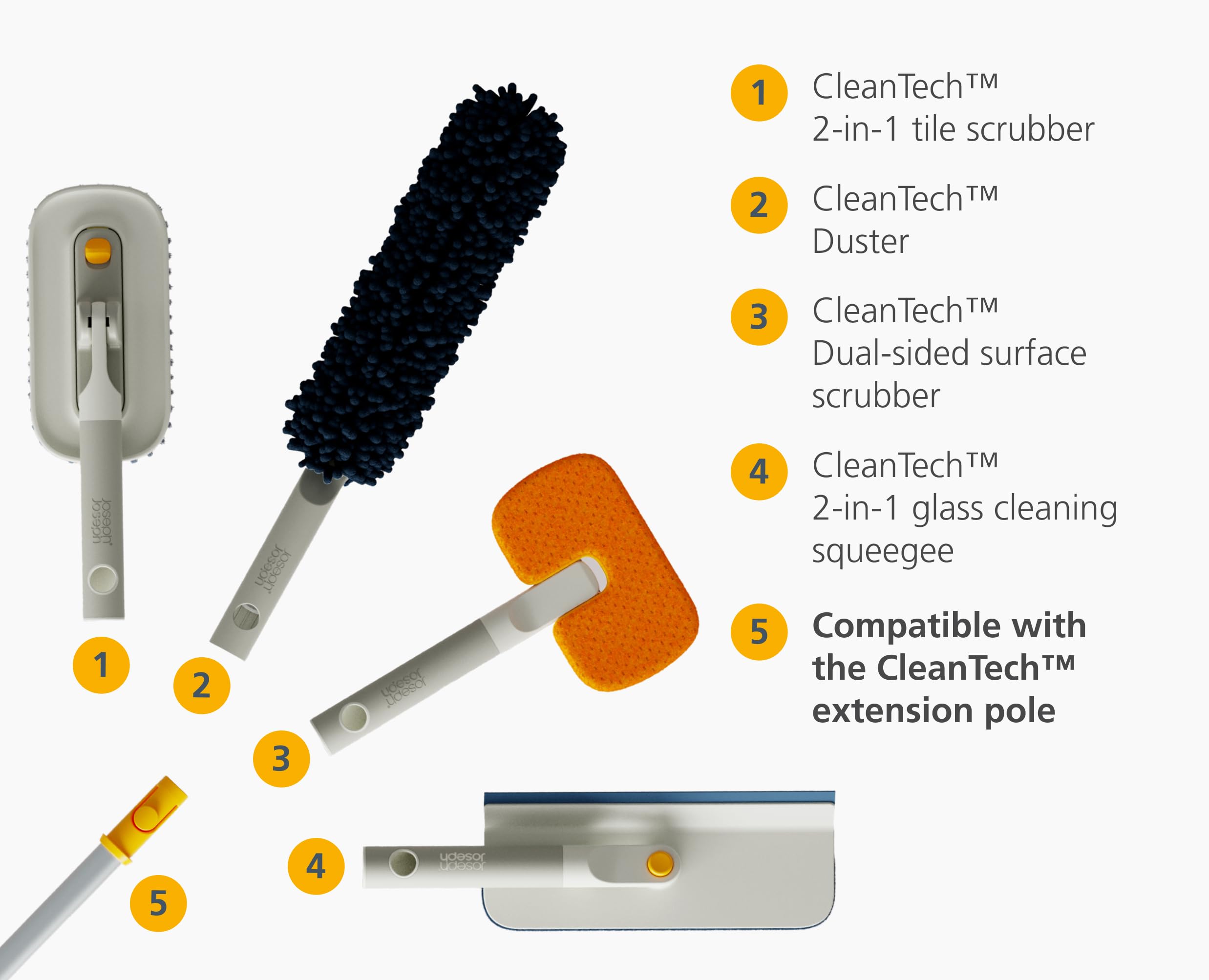 Joseph Joseph CleanTech 3-in-1 Duster with Storage Sheath and Duster Head 5