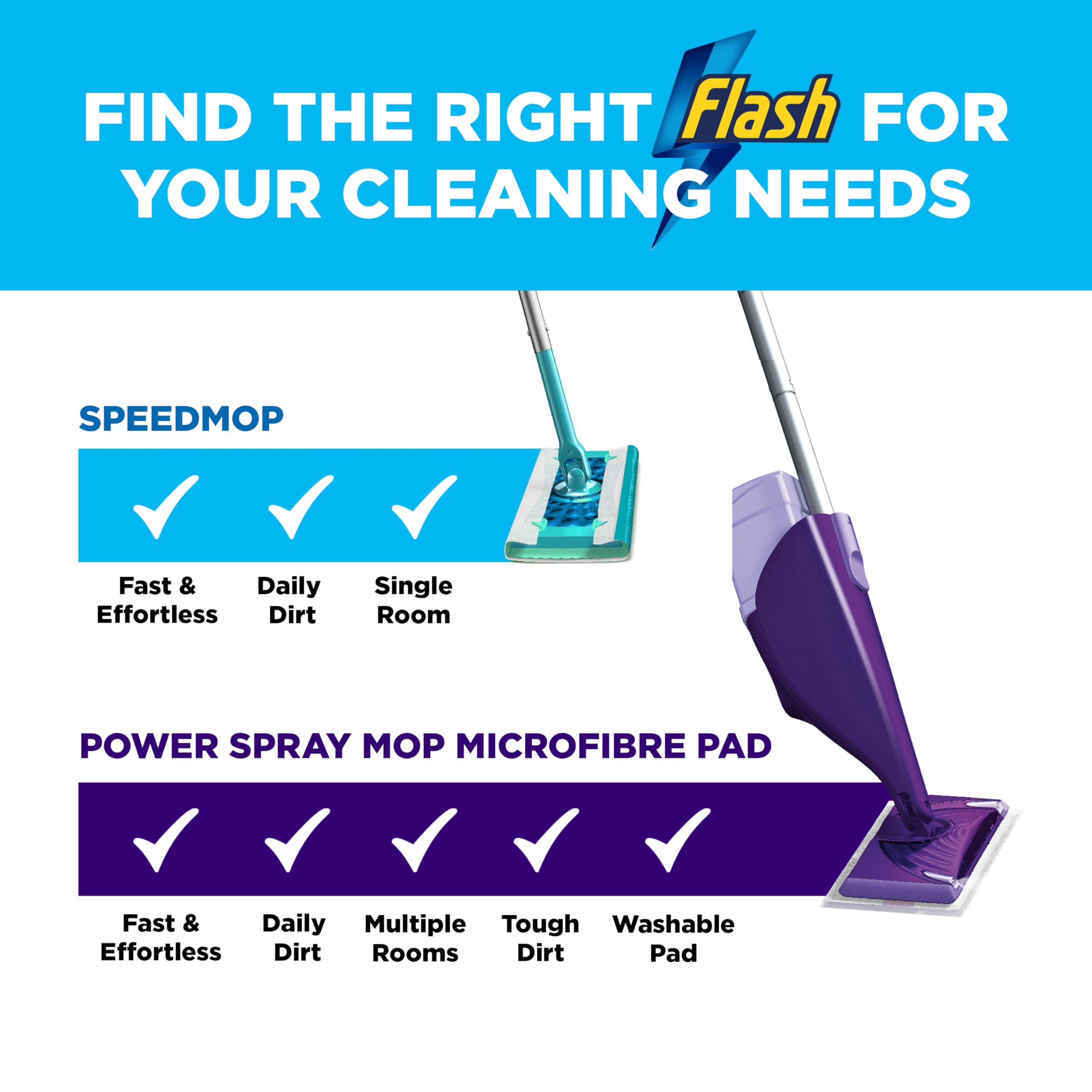 Flash Powermop Floor Cleaner Starter Kit - Spray Mop with Washable Microfiber Pad 14