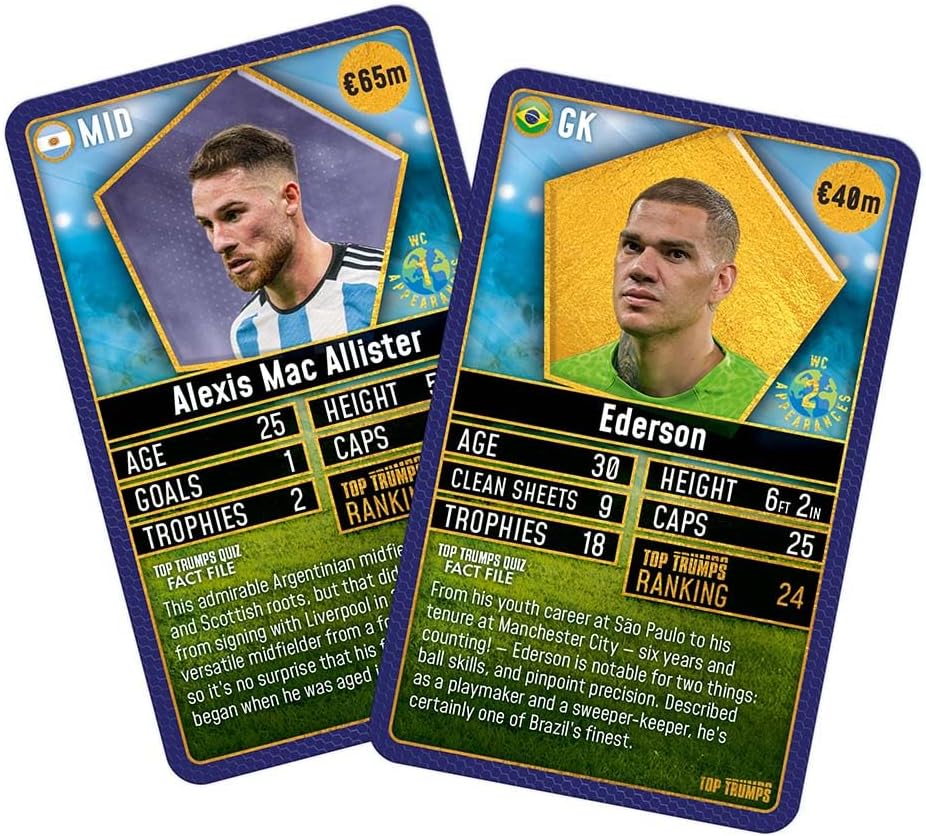 Top Trumps World Football Stars Top 200 Starter Kit Card Game 6