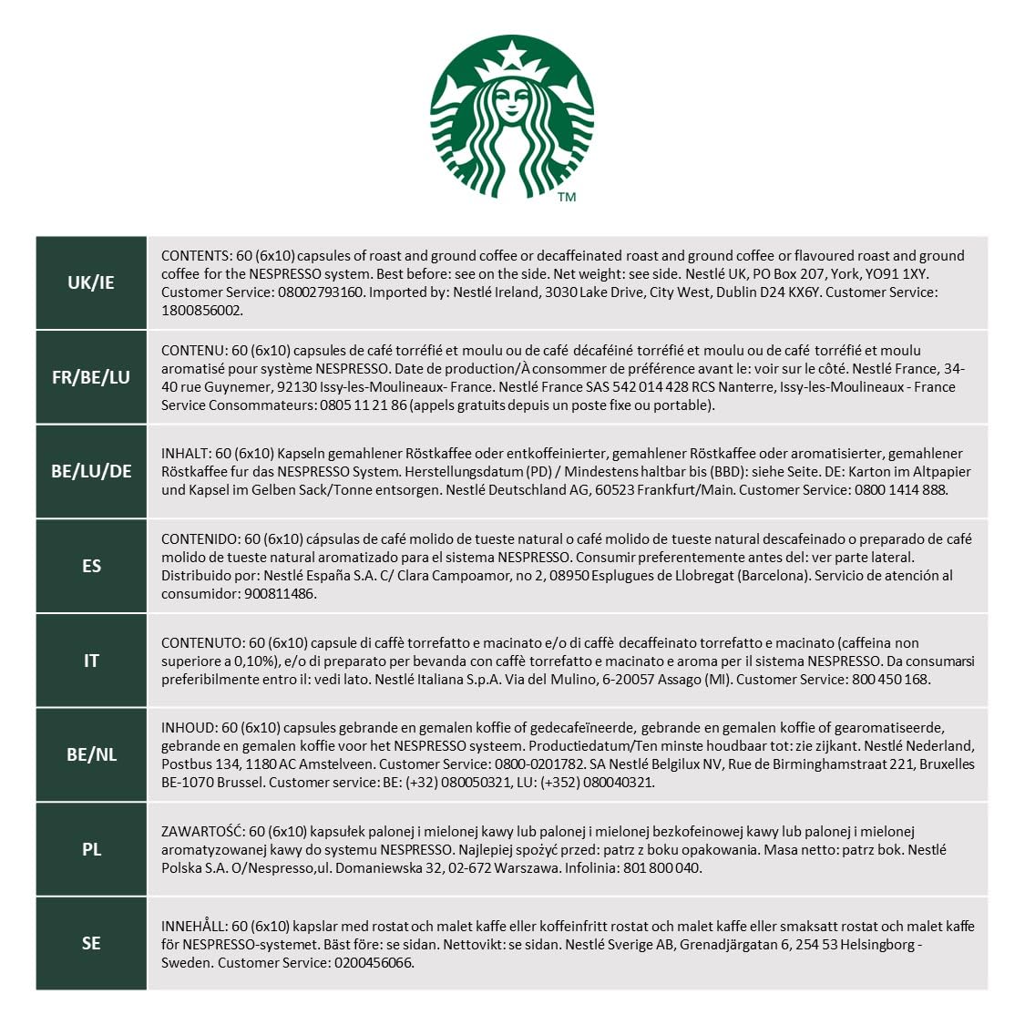 STARBUCKS - Explorer Pack Decaf by Nespresso Coffee Capsules 6 x 10 (60 Caps) 4