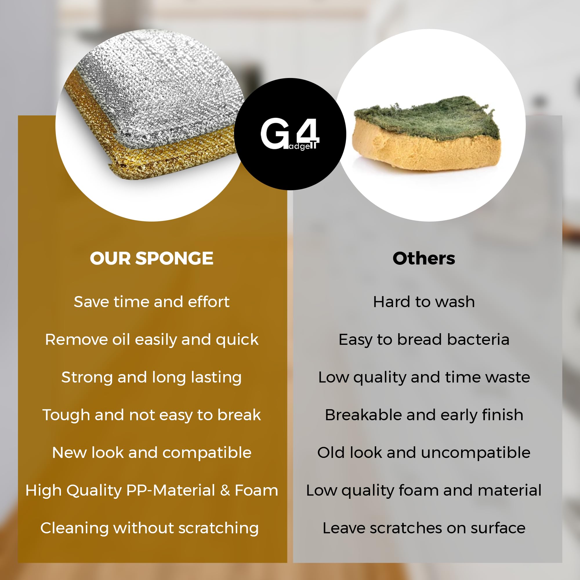 G4GADGET - 6 Pack Metallic Scouring Pads Non-Scratch Kitchen Scrubber