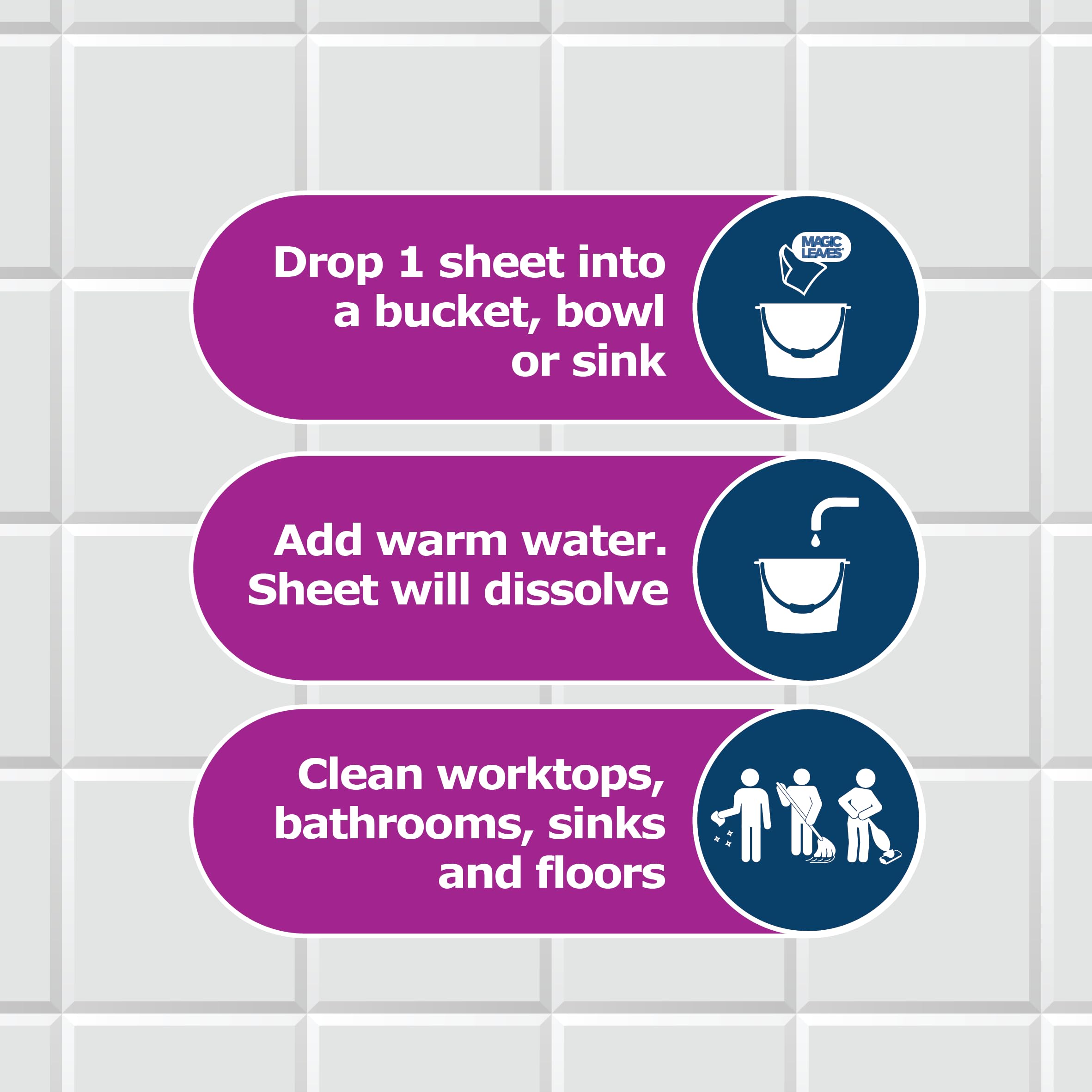 Dr. Beckmann Floor & Multi-Surface Cleaning Sheets - Ultra-Concentrated, Streak-Free, Fresh Spring Scent