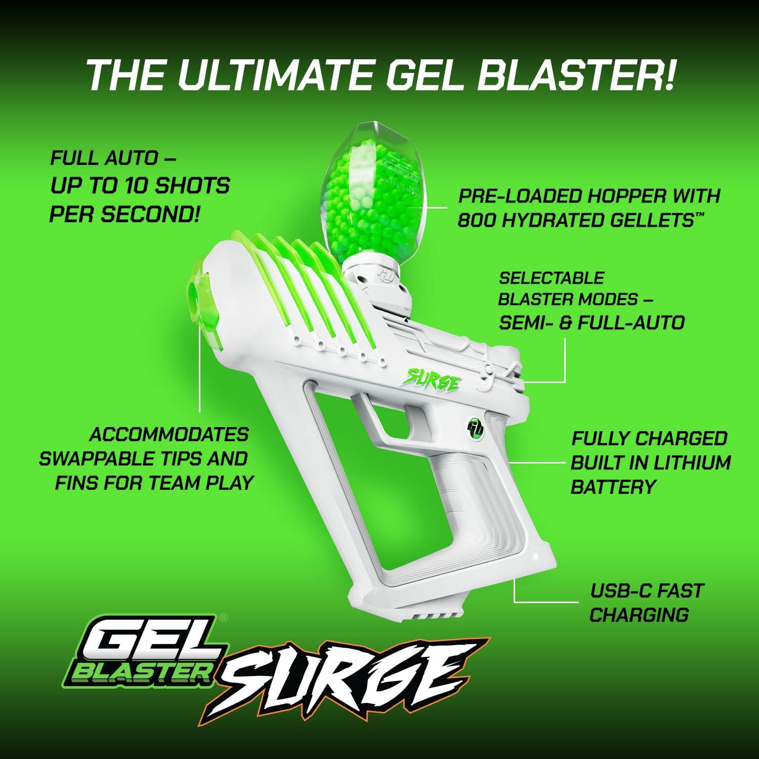 Gel Blaster SURGE Gen3 - 10,800 Rounds, 30m Range, Semi & Fully Automatic - Electric Green 4