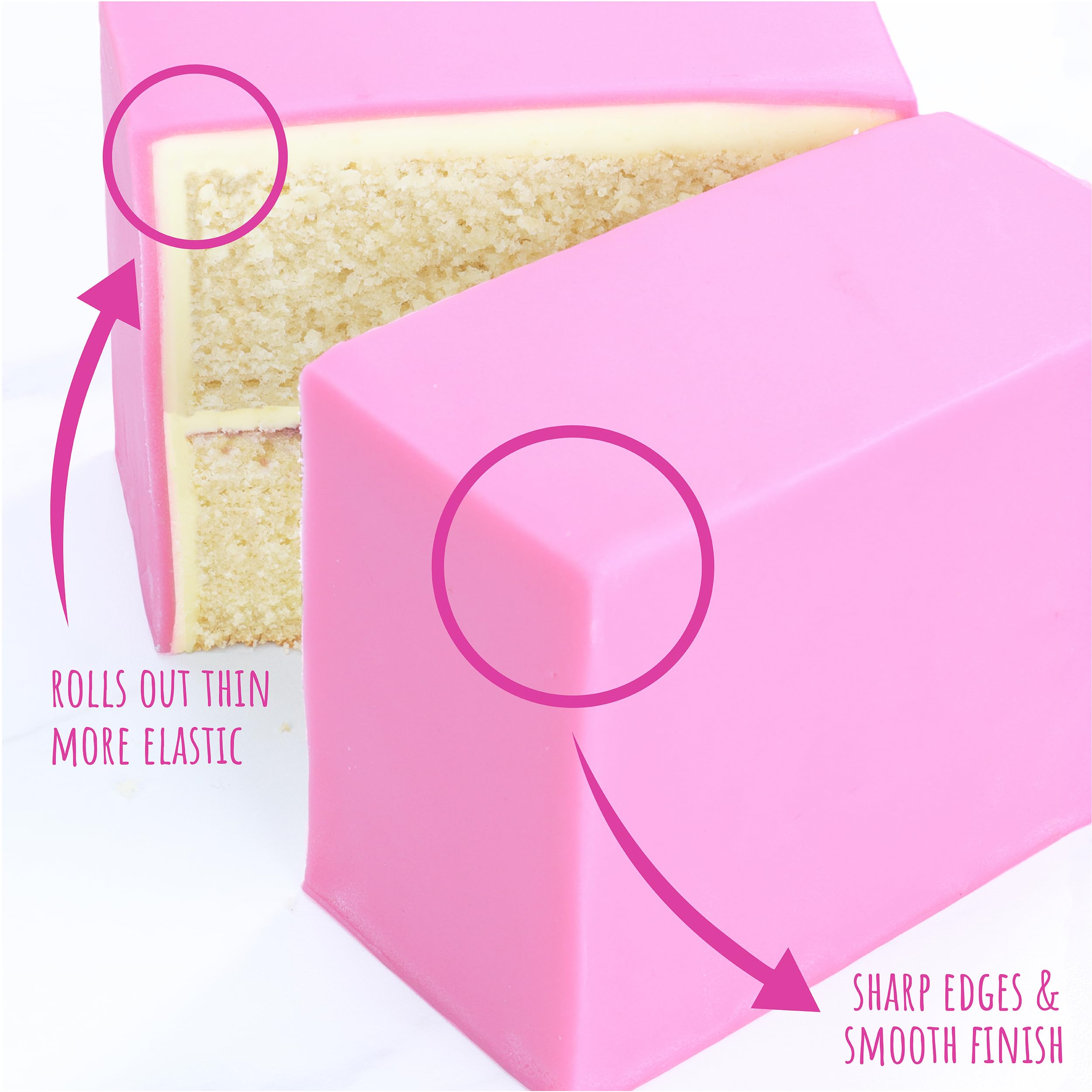 PME Sugar Paste Fondant - Dark Green | 250g | Thermo-Tech Ready 3