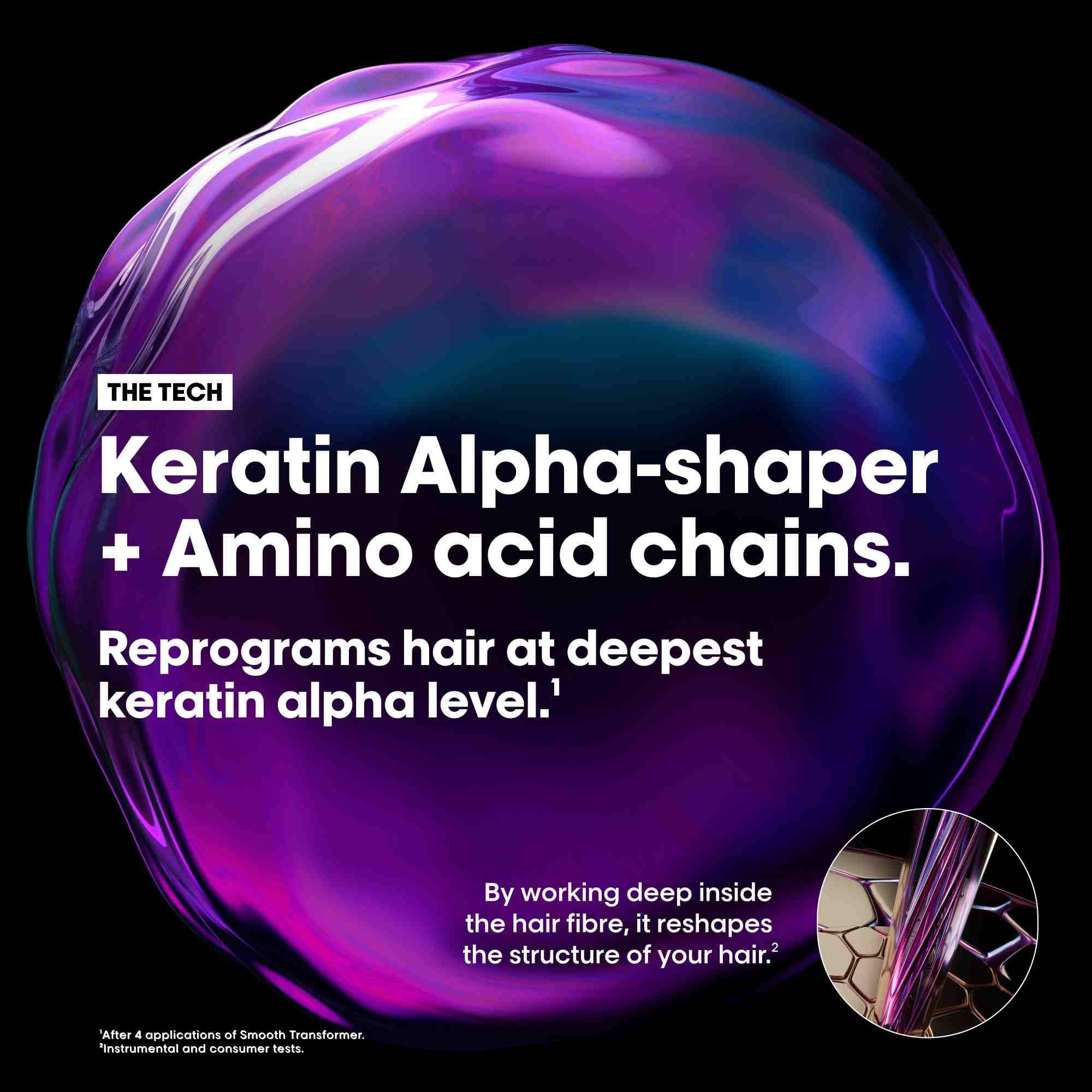 L'Oréal Professionnel Keratin Alpha Sleek Mirror Sleek Hair Serum - 50 ml | Heat Protection 230°C | Anti-Frizz 3