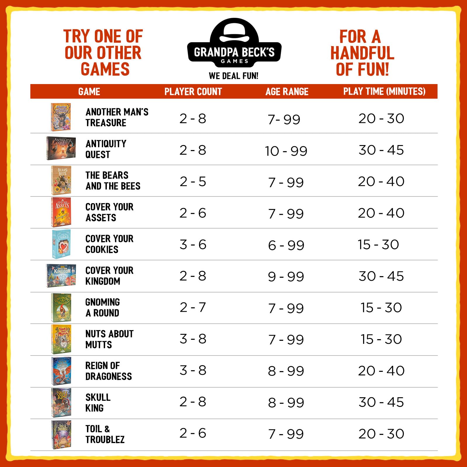 Grandpa Beck's Games Cover Your Cookies Card Game 3