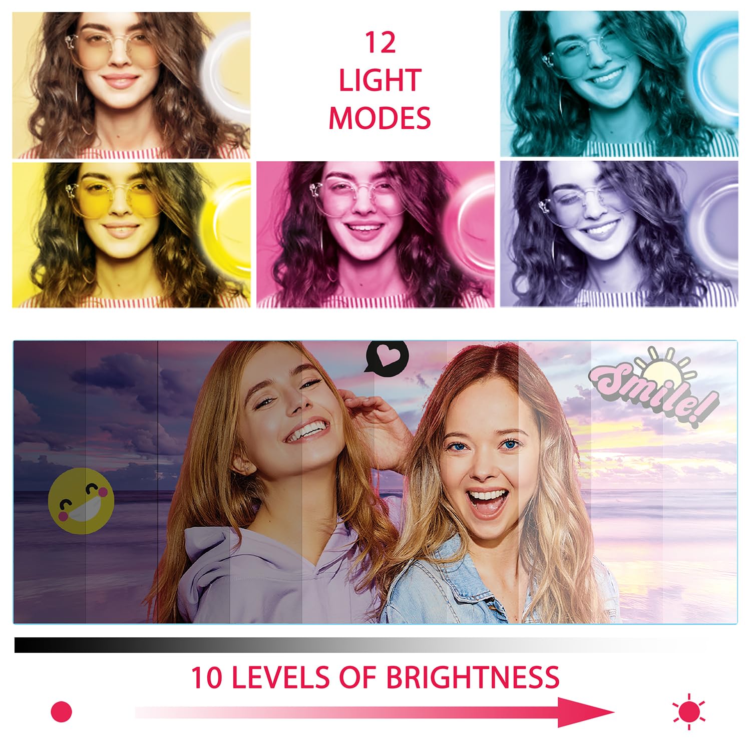 Studio Creator Video Maker Kit – White Edition | LED Ring Light, Green Screen, Tripod & Phone Holder 4