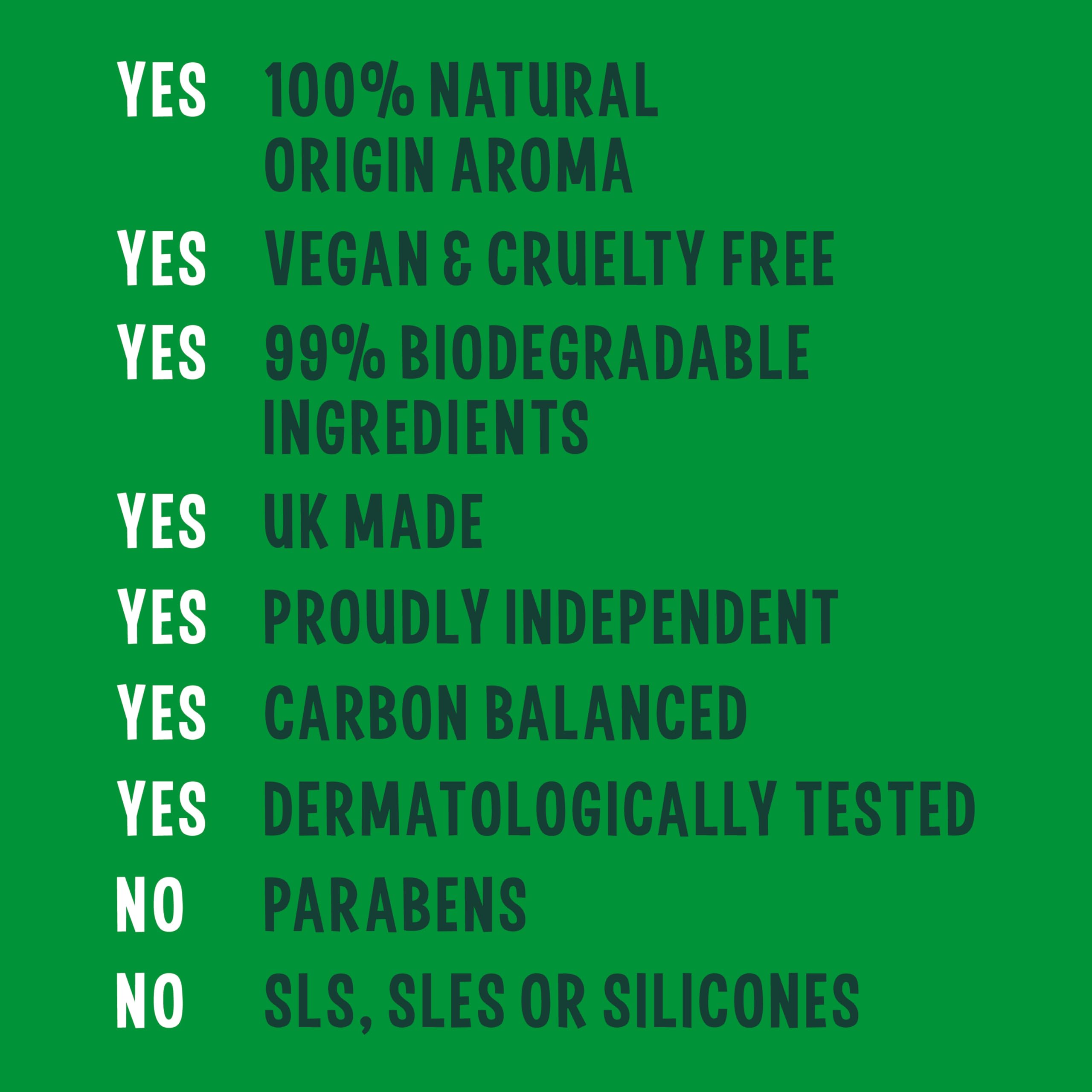 Faith in Nature Dragon Fruit Body Wash (400 ml) 8