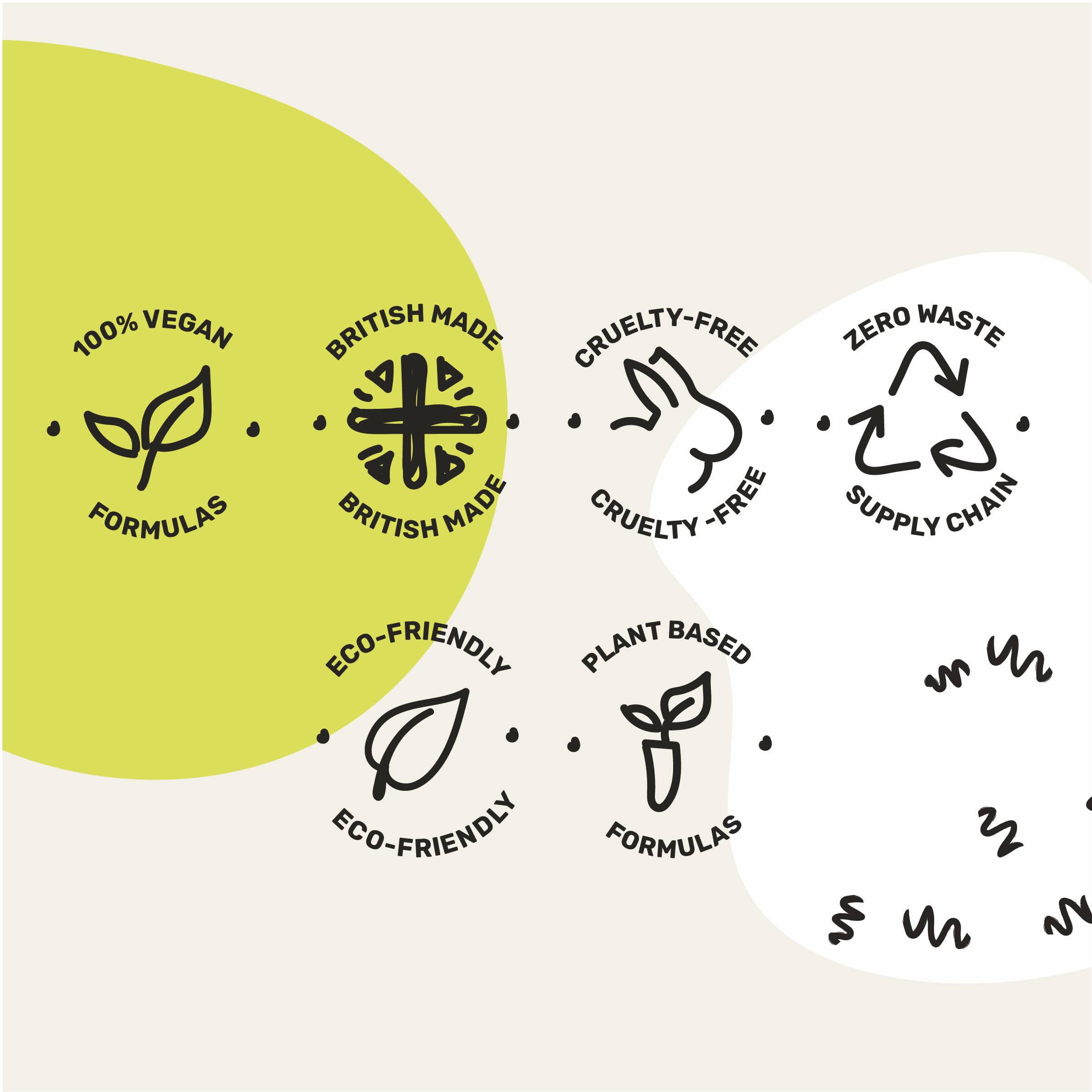 Miniml Eco White Vinegar Cleaning Lemon Scented 1L Refill - All Natural Multi-Surface Cleaner 3