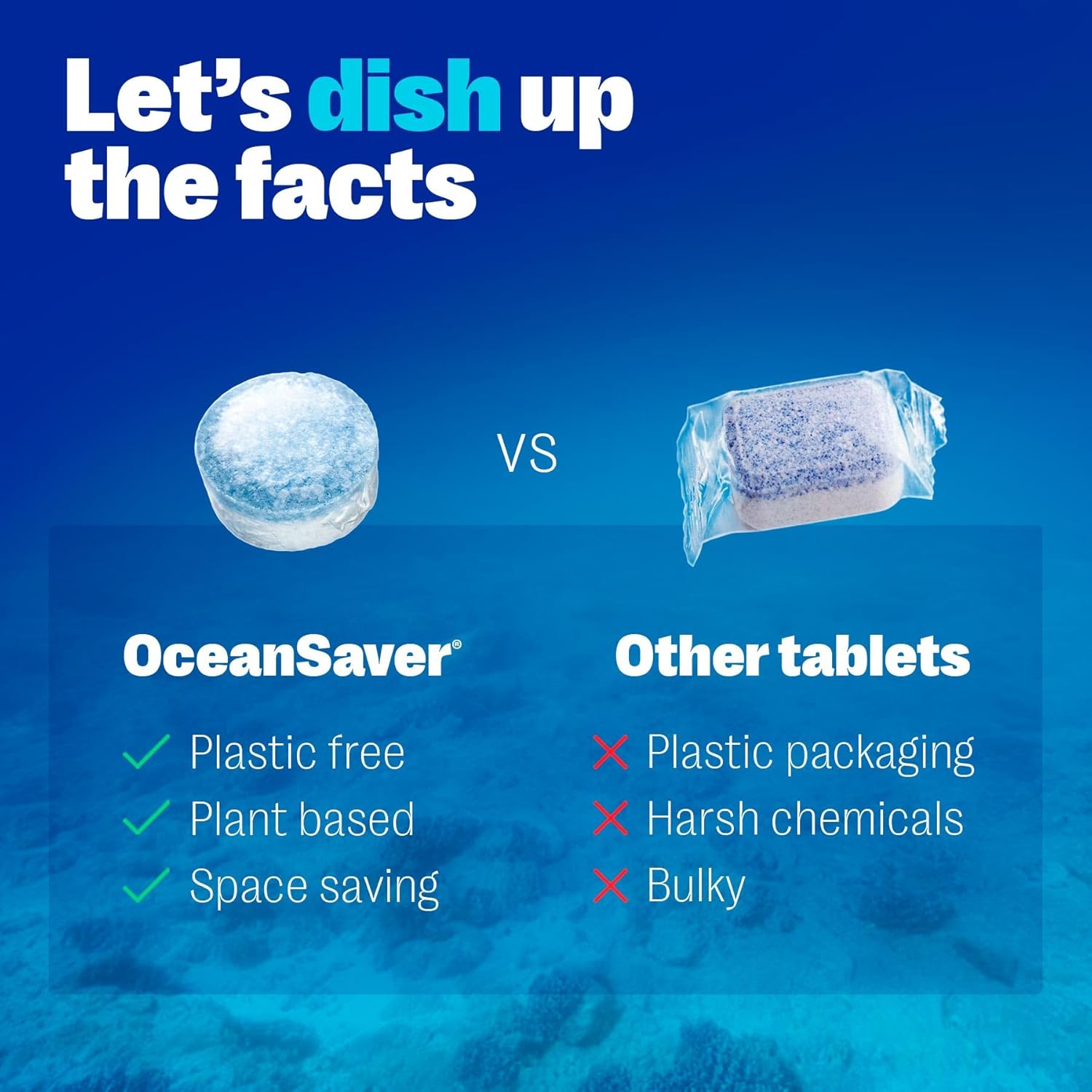 OceanSaver Eco-Friendly Dishwasher Tablets - 100 Pack | Plastic-Free, Non-Toxic Cleaning 3