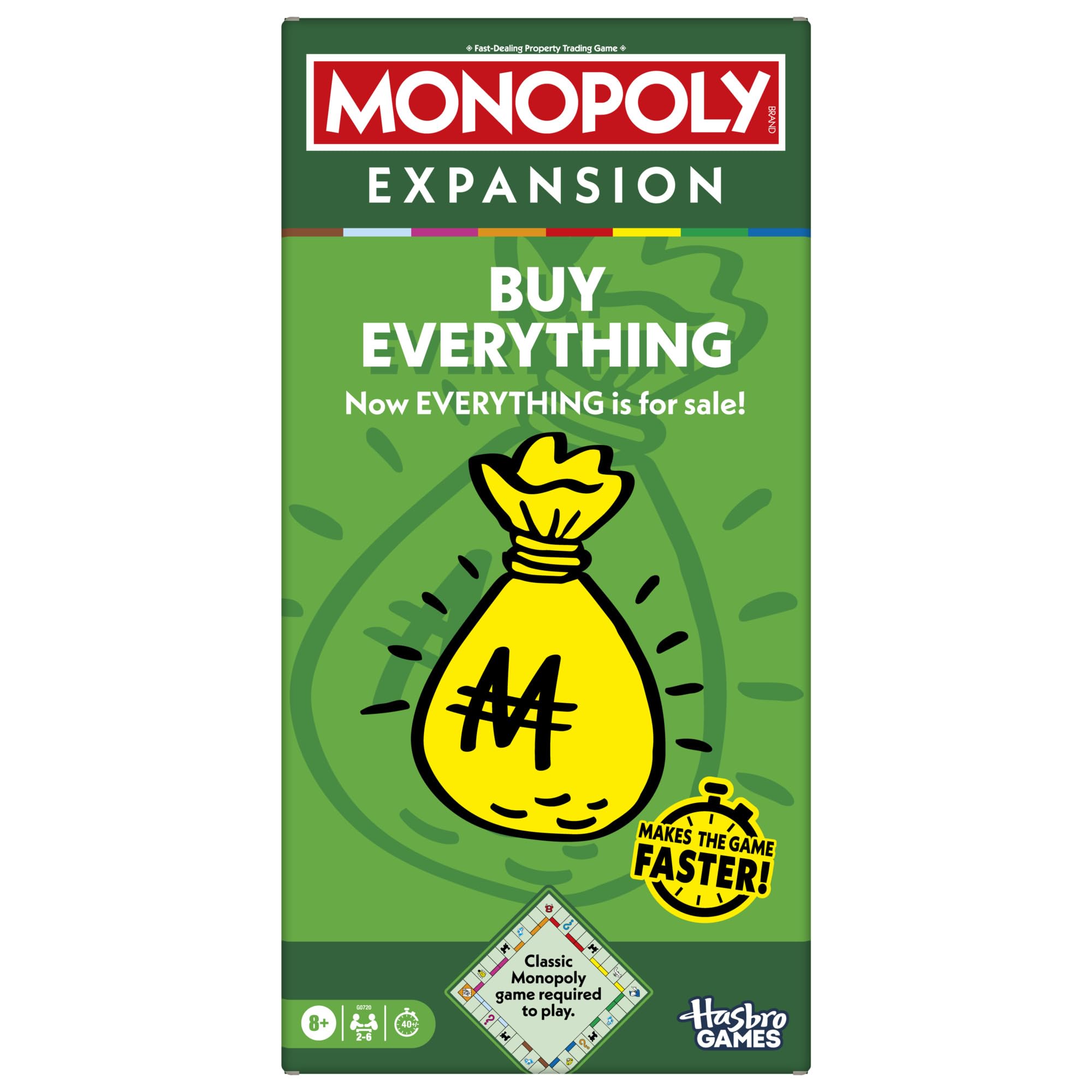 Monopoly Buy Everything Expansion for Classic Monopoly Game