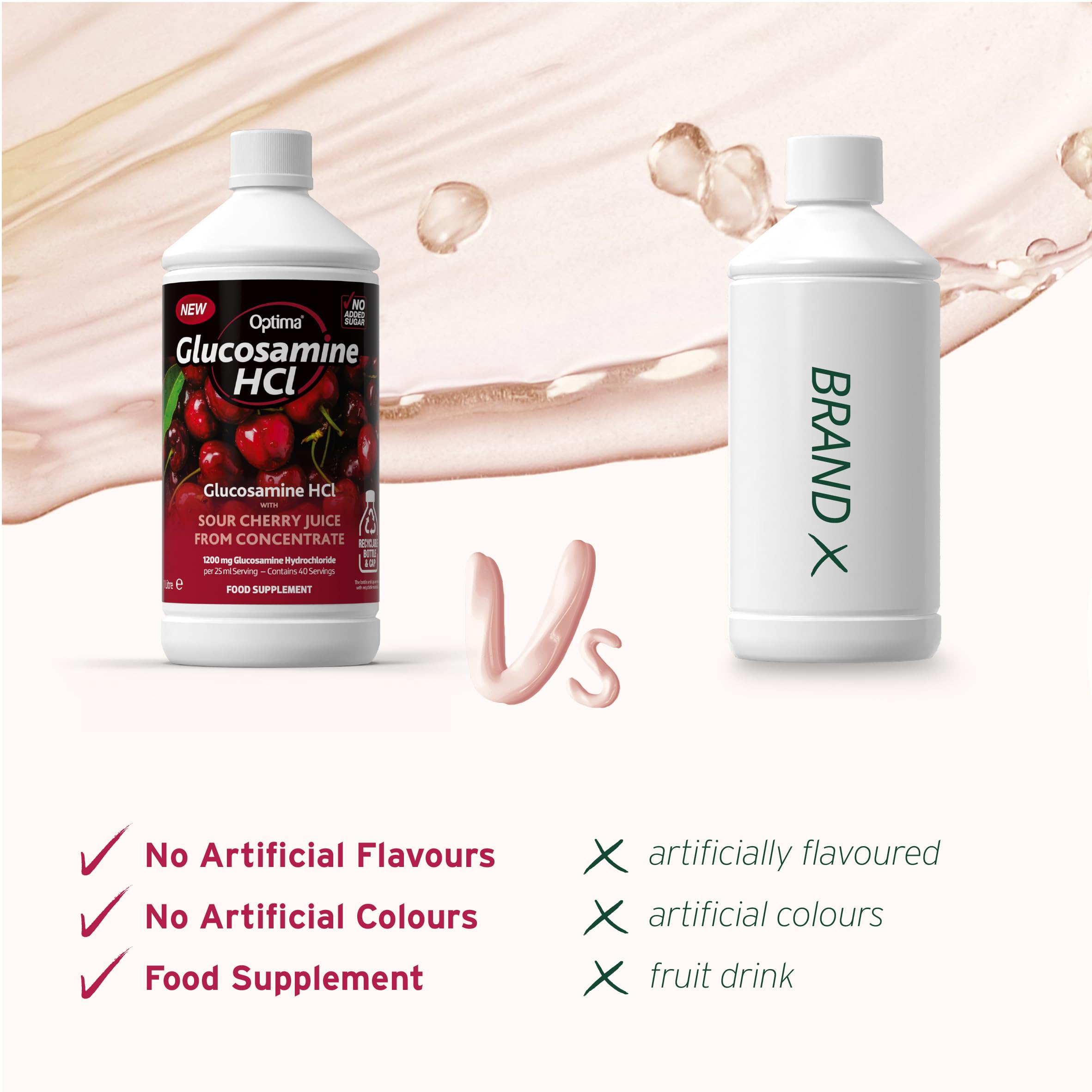 Optima Glucosamine HCl 1200 mg with Sour Cherry Juice Concentrate, No Added Sugar, Vegan Liquid Supplement 6