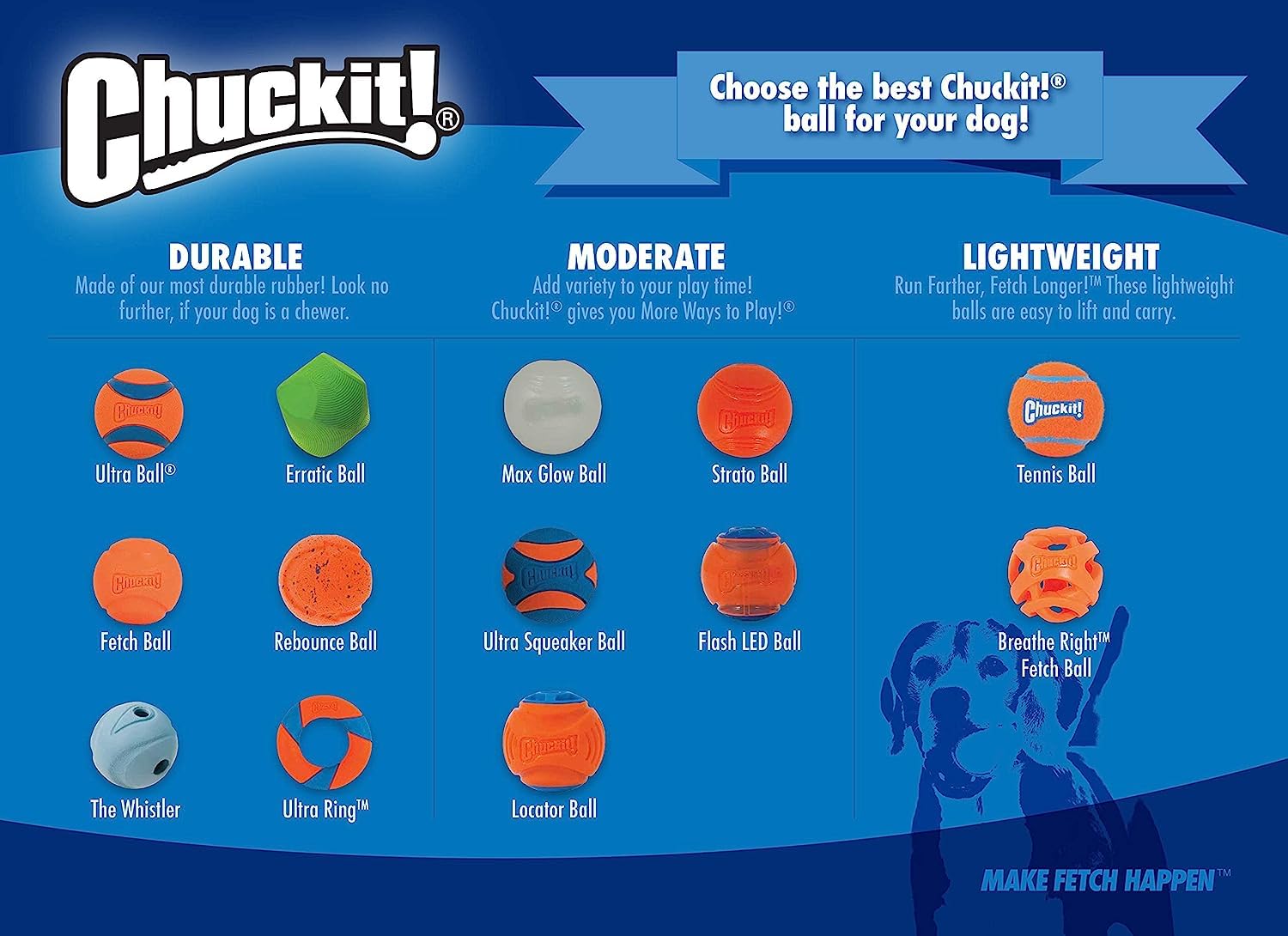 Chuckit! Fetch Ball Dog Toy - Durable Rubber for Small Dogs | Launcher Compatible | Pack of 2 5
