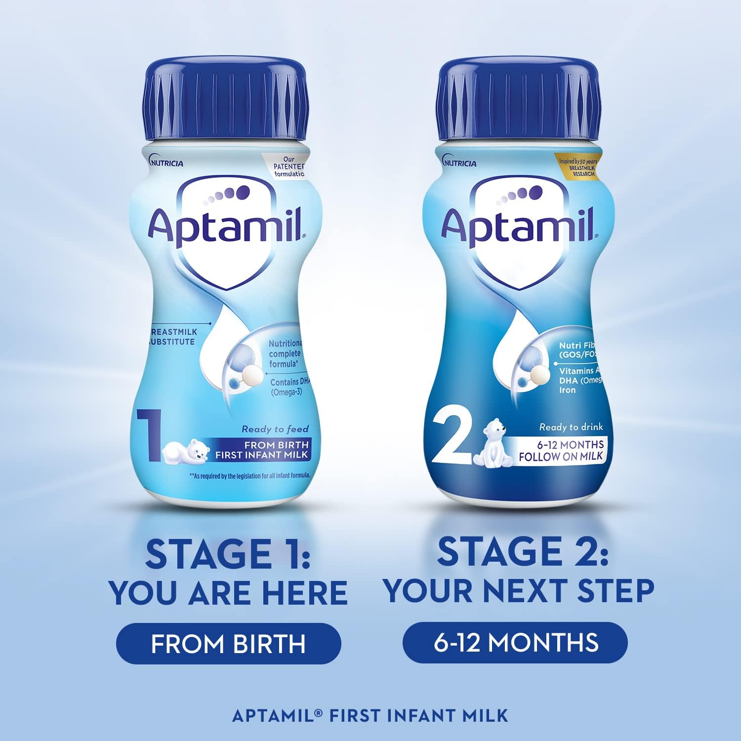 Aptamil 1 First Baby Milk Formula Starter Pack - Ready to Use Liquid, from Birth 6
