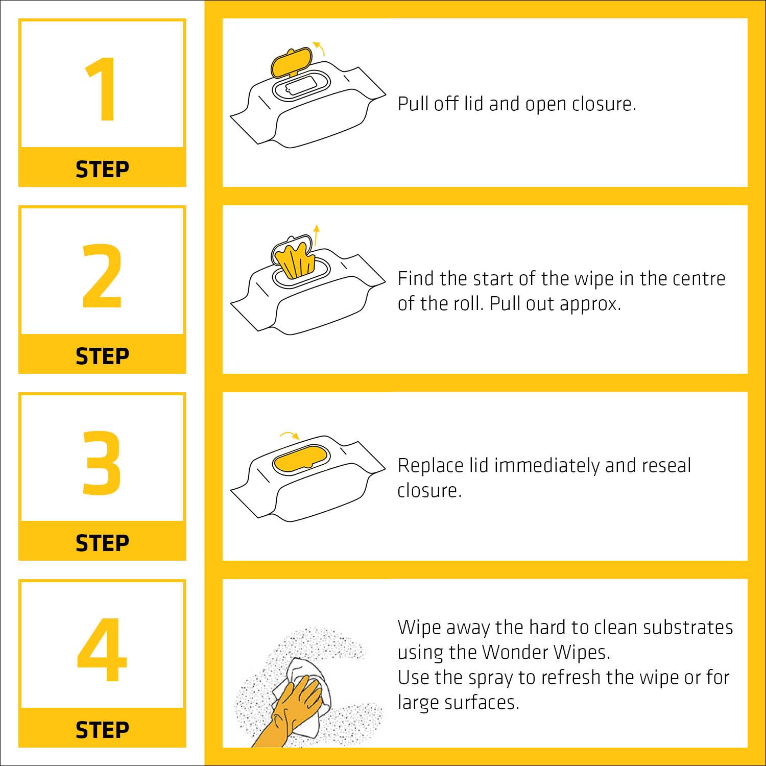 Sika Biodegradable Wonder Wipes - Multi-Use Cleaning Wipes for Hands, Tools & Surfaces - 60 Pack 6