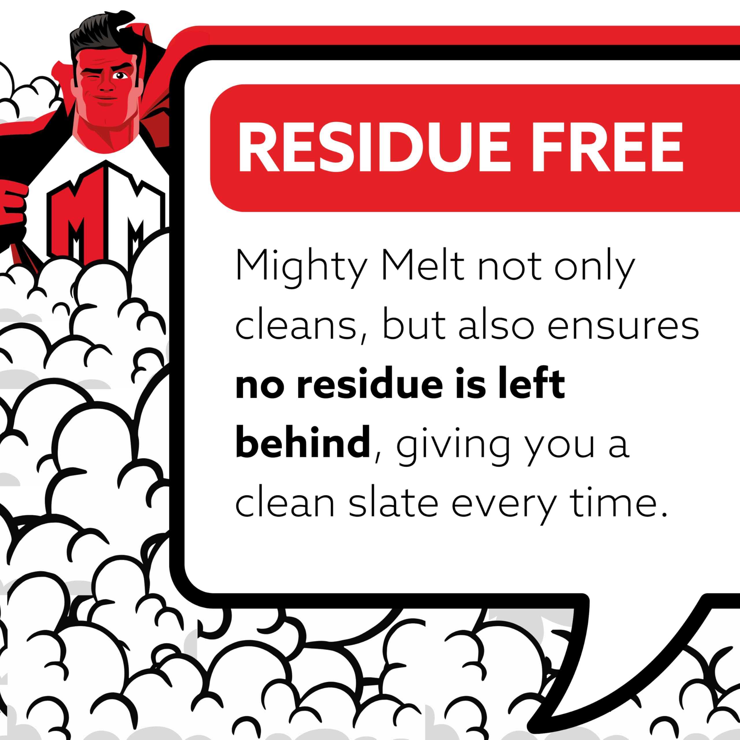 Mighty Melt Adhesive Remover - Removes Glue, Tar, Wax, Crayon, Marker | 125 ml Liquid